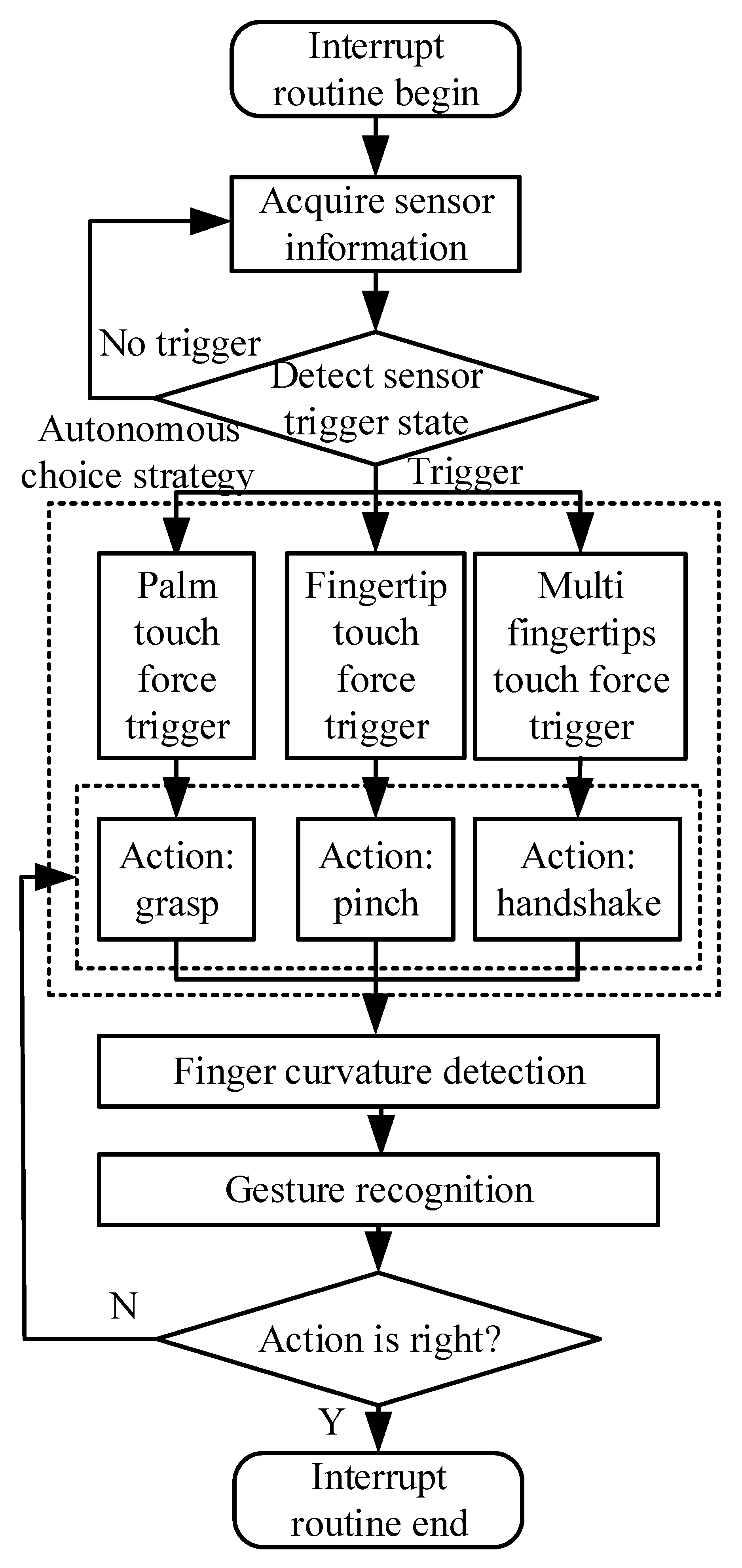 Applsci 11 08978 g005
