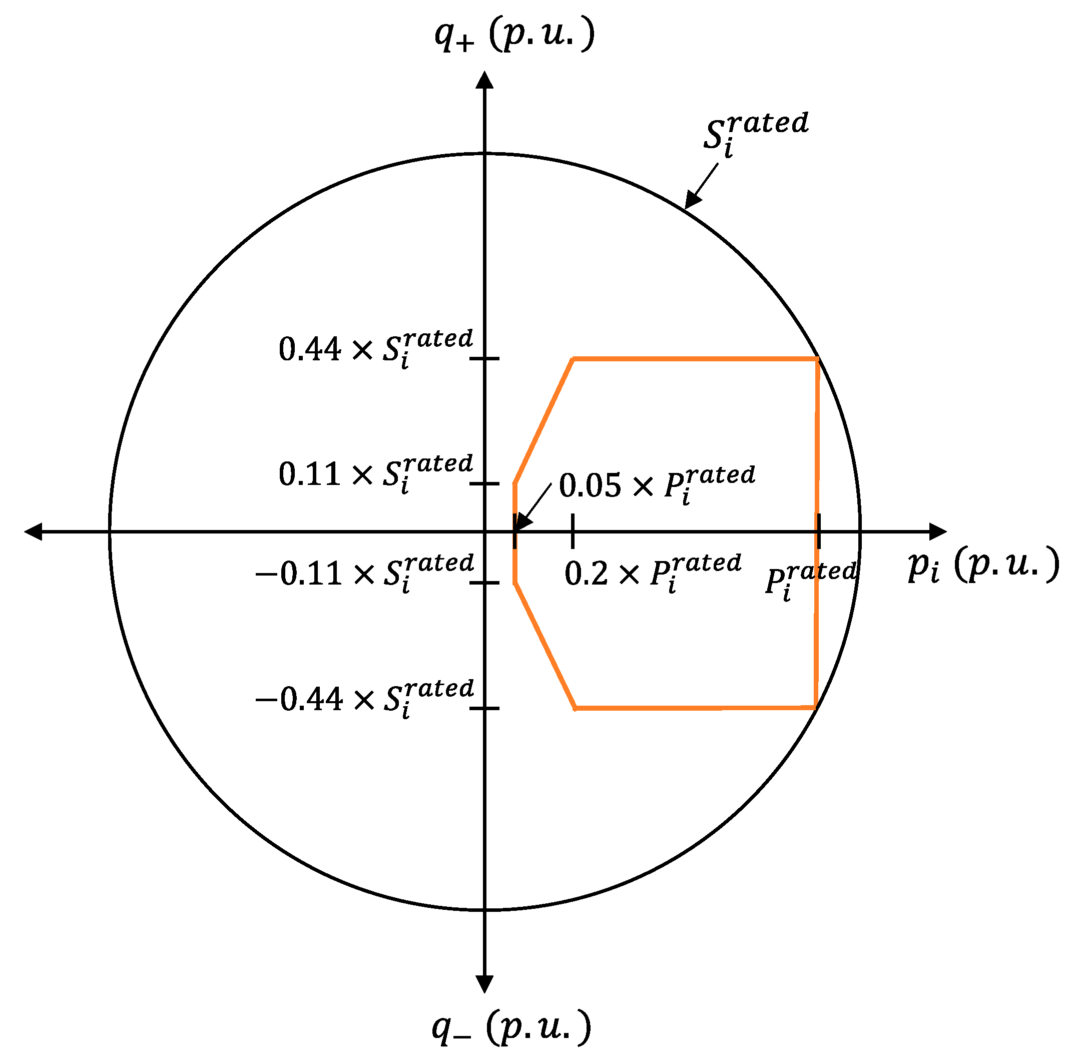 Applsci 11 08979 g003 Applsci 11 08979 g003