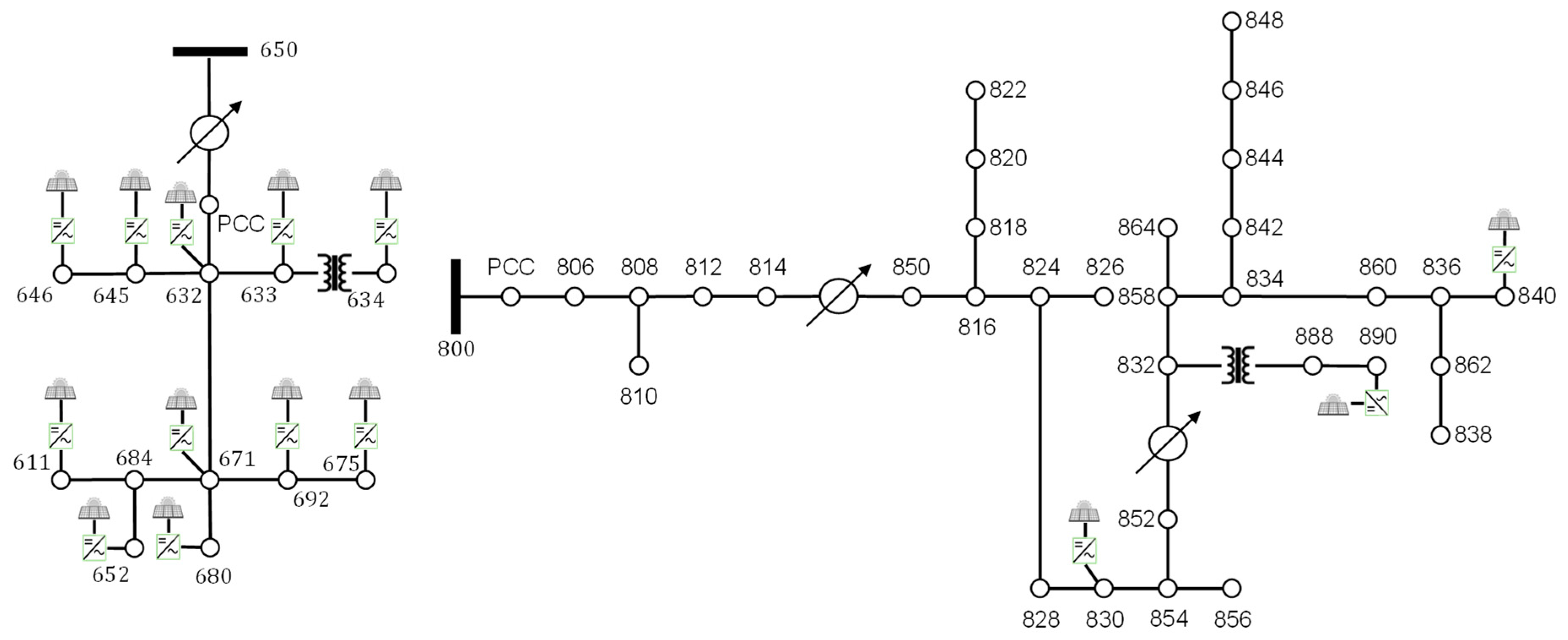 Applsci 11 08979 g008 Applsci 11 08979 g008