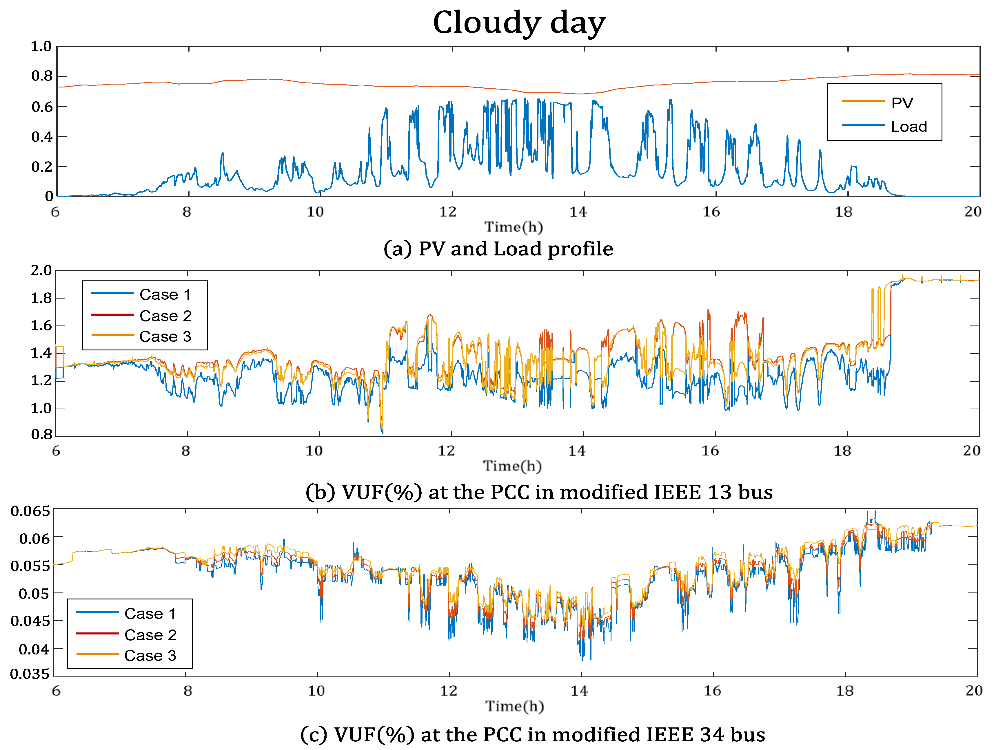 Applsci 11 08979 g011 Applsci 11 08979 g011