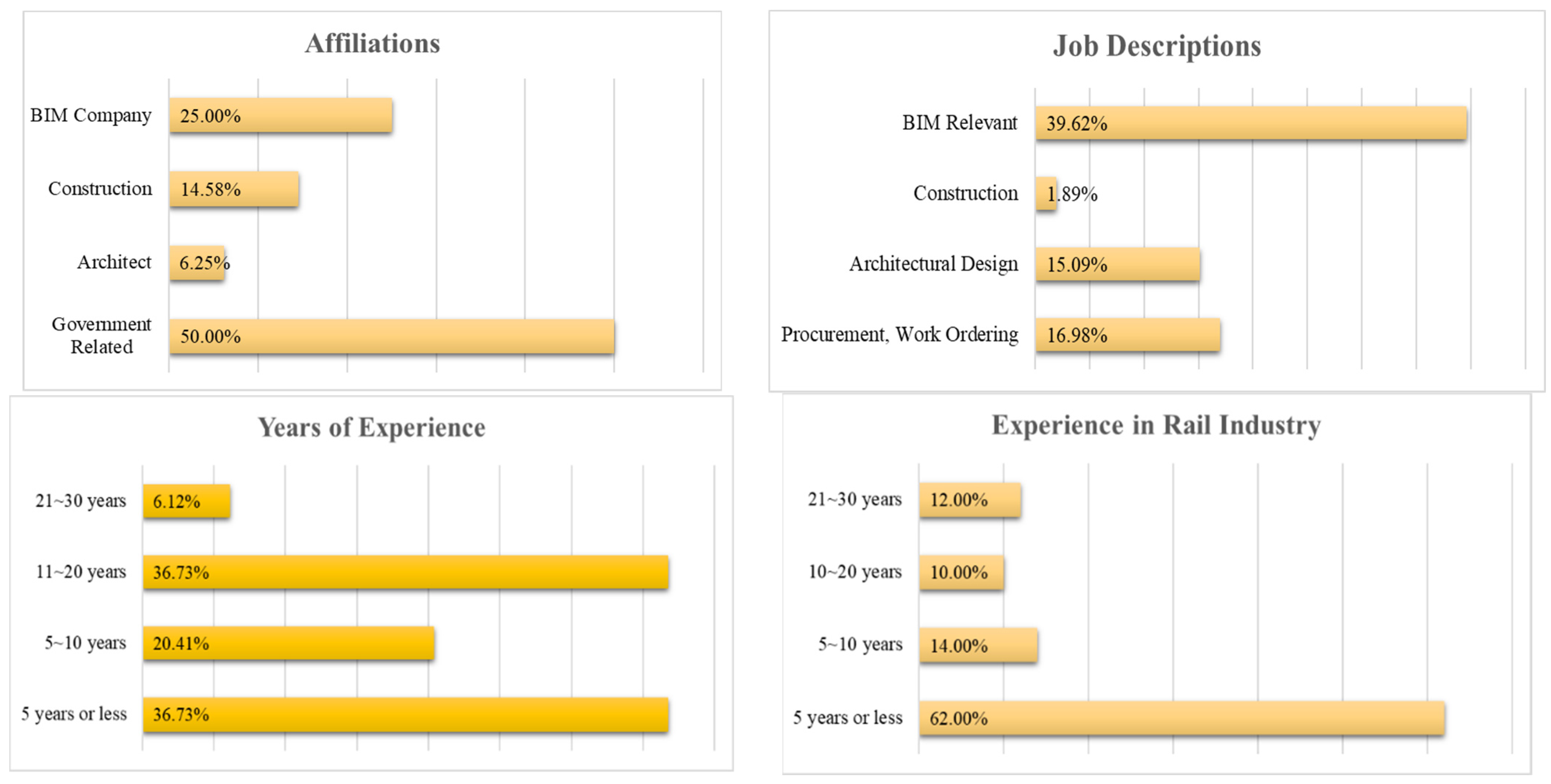 Applsci 11 08983 g001