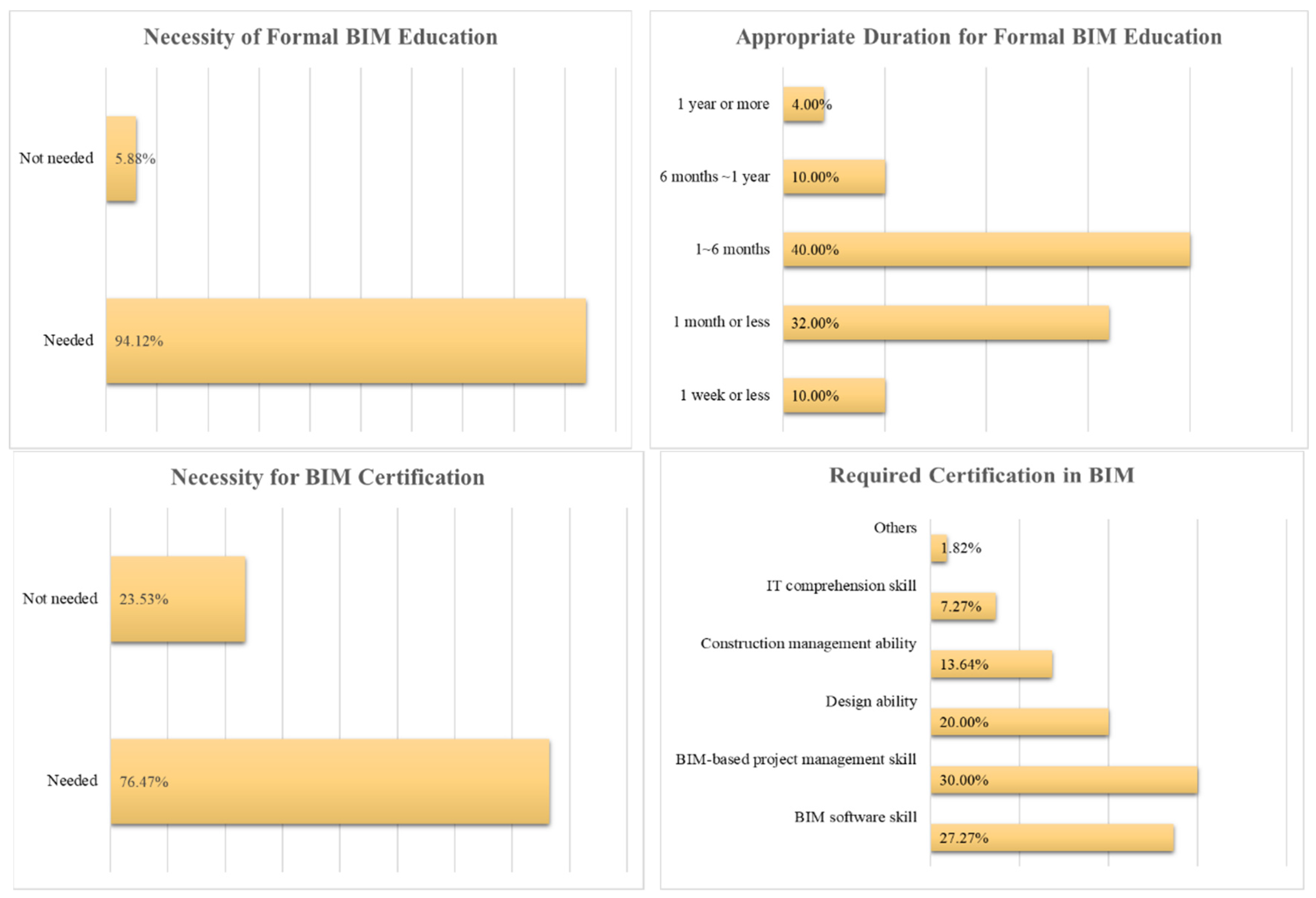 Applsci 11 08983 g002