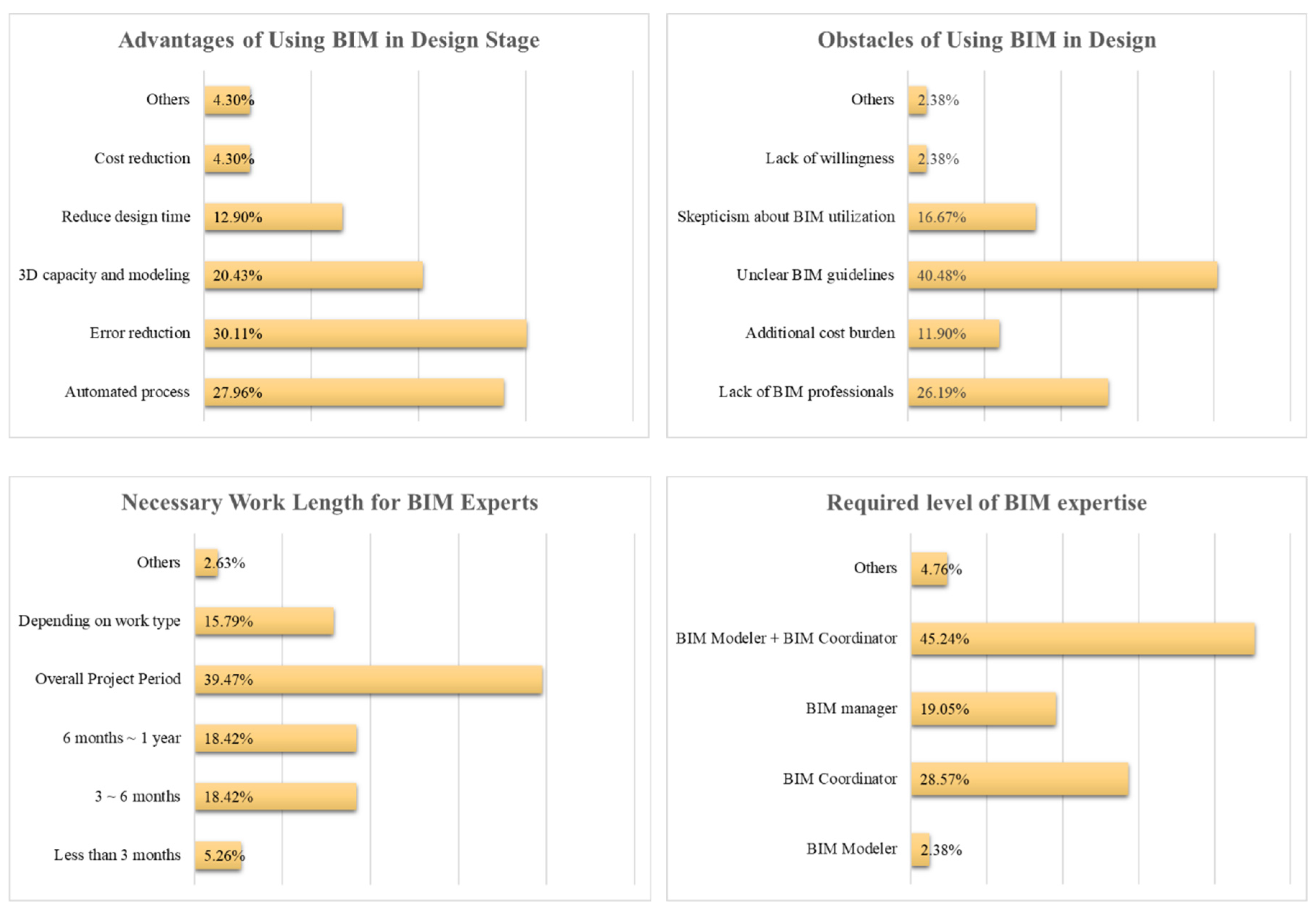 Applsci 11 08983 g004