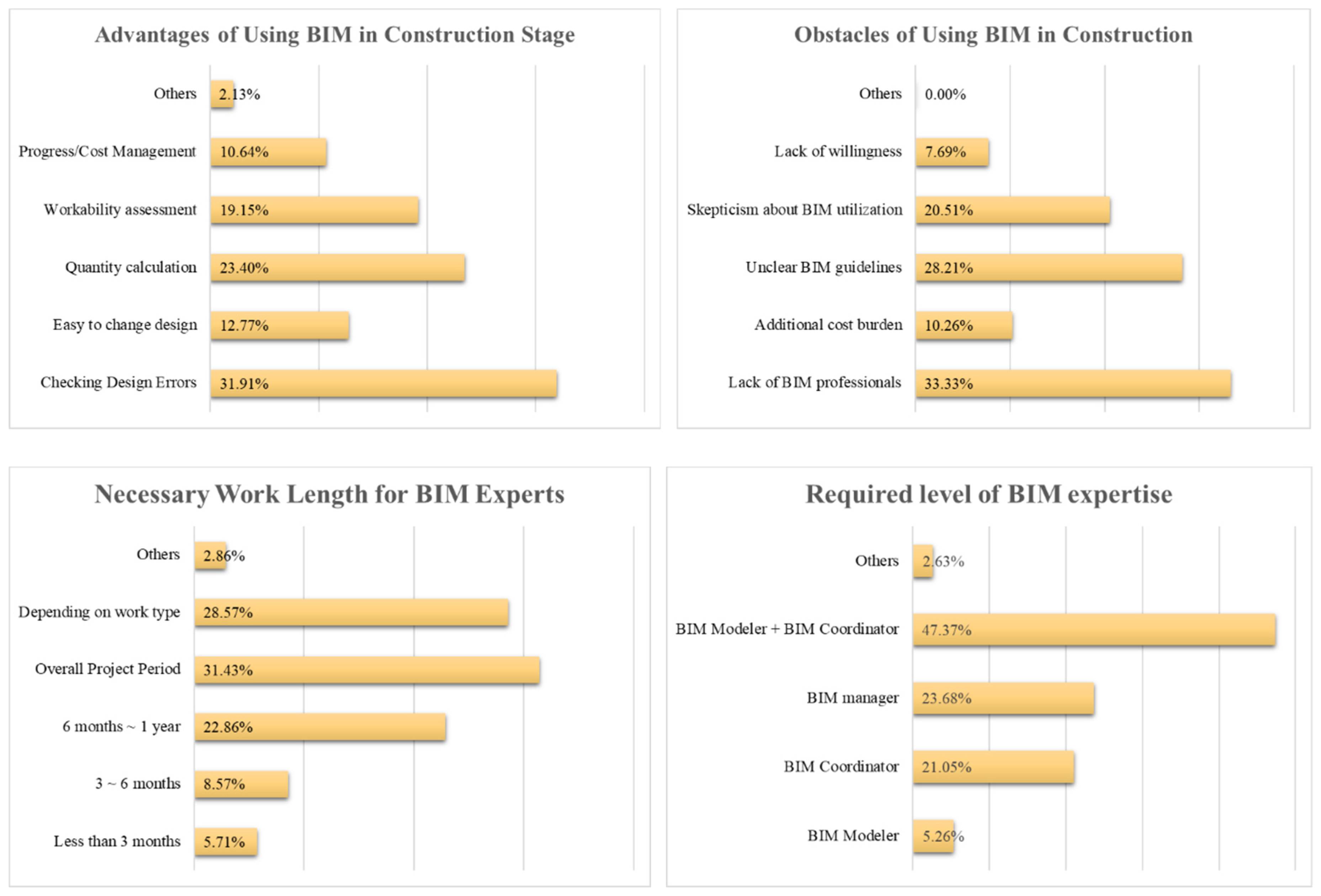 Applsci 11 08983 g005