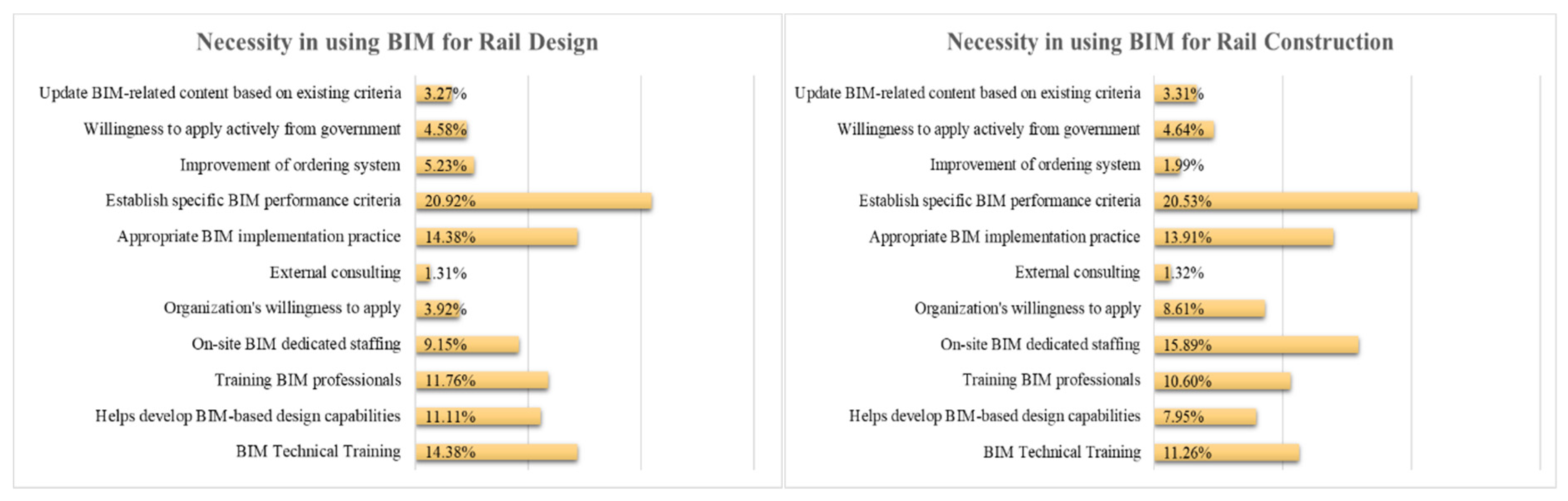 Applsci 11 08983 g006
