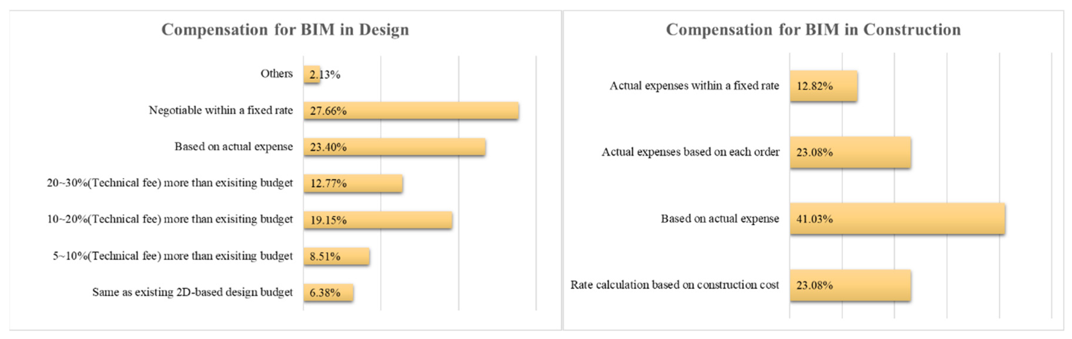 Applsci 11 08983 g007