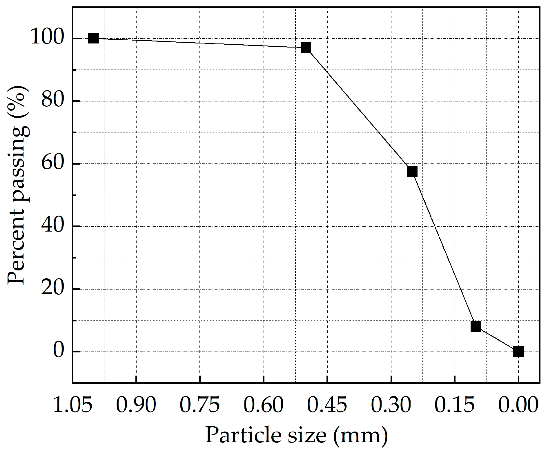 Applsci 11 08988 g001