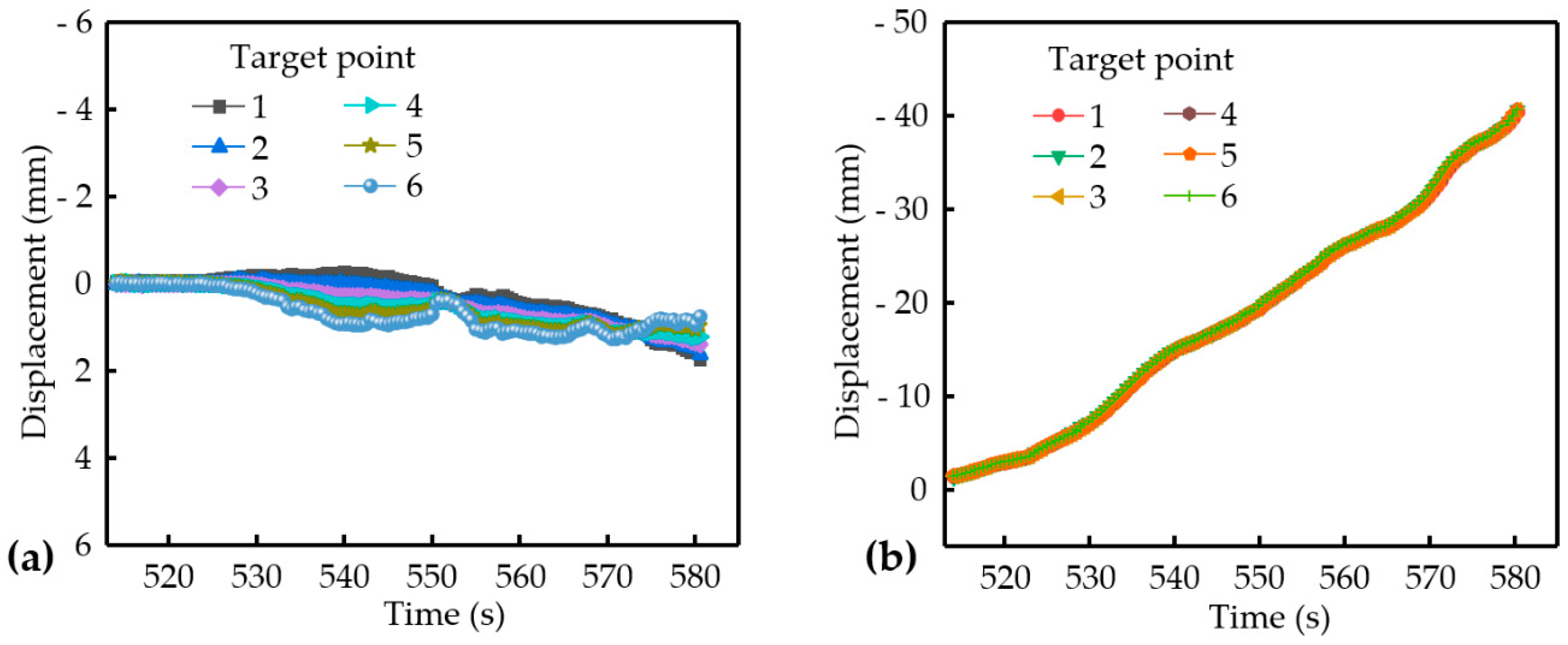 Applsci 11 08988 g004