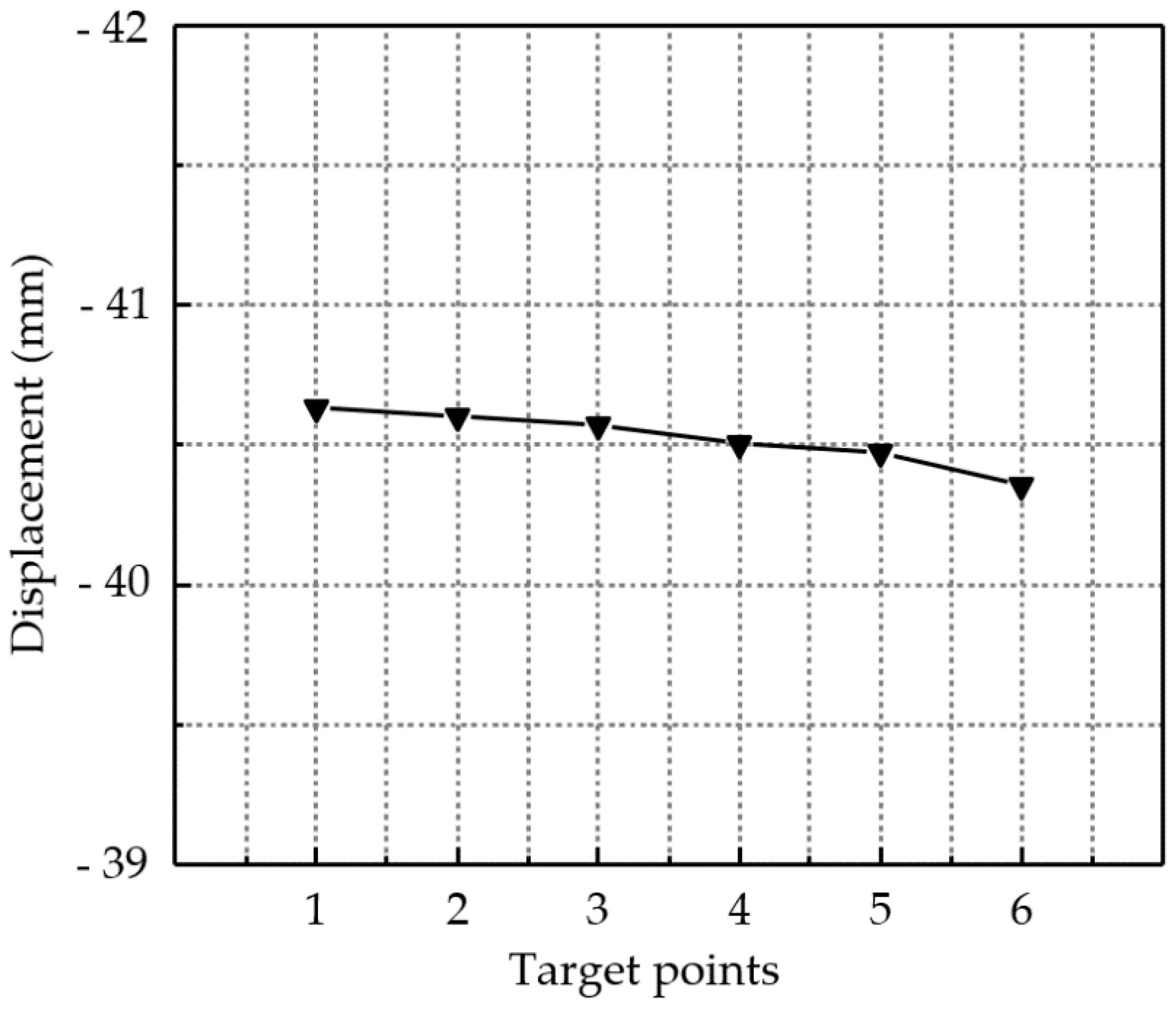 Applsci 11 08988 g005