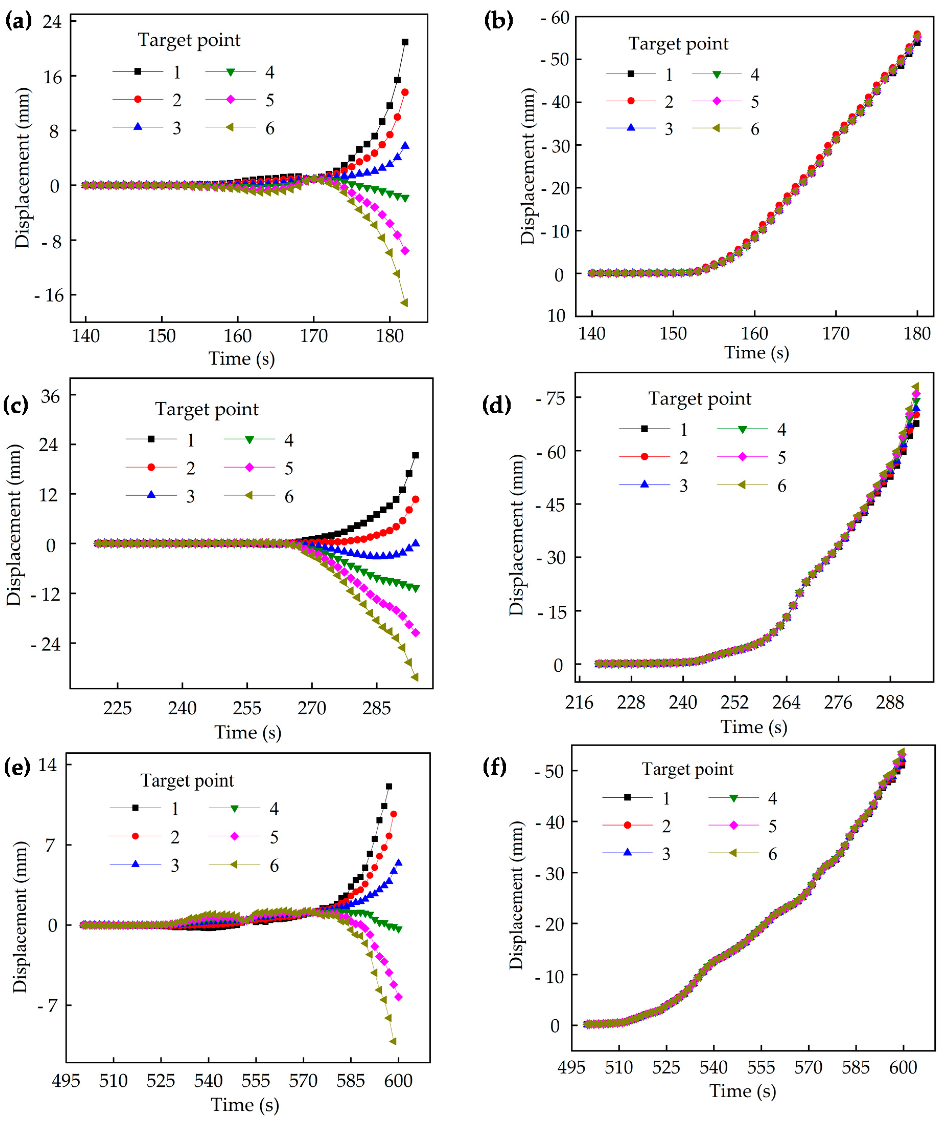 Applsci 11 08988 g006