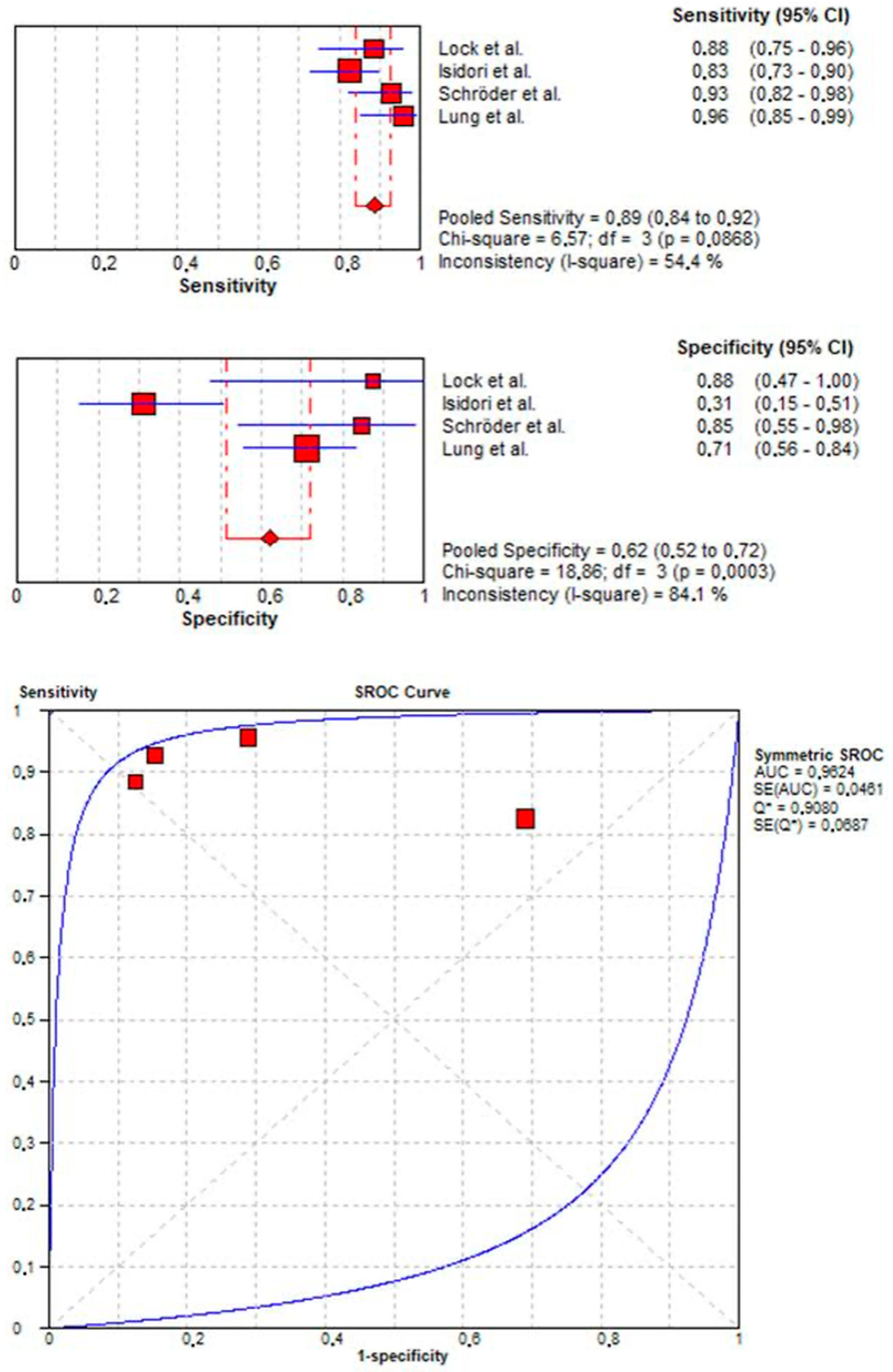 Applsci 11 08990 g002