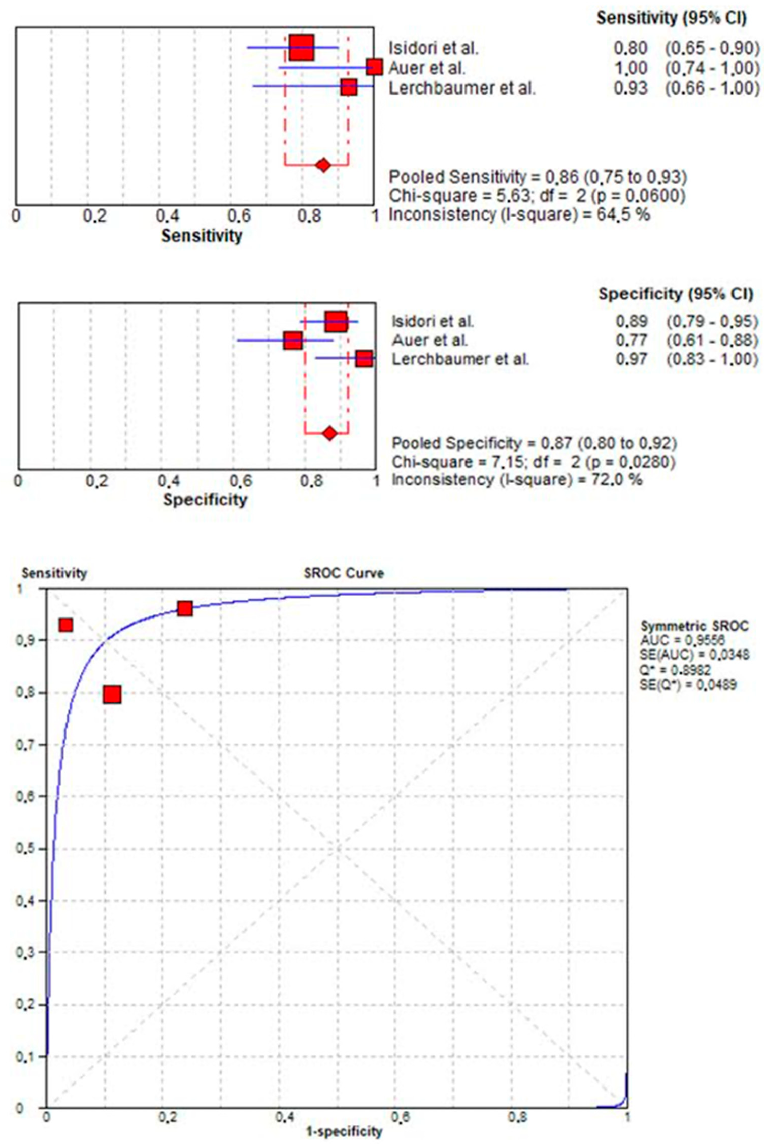 Applsci 11 08990 g003