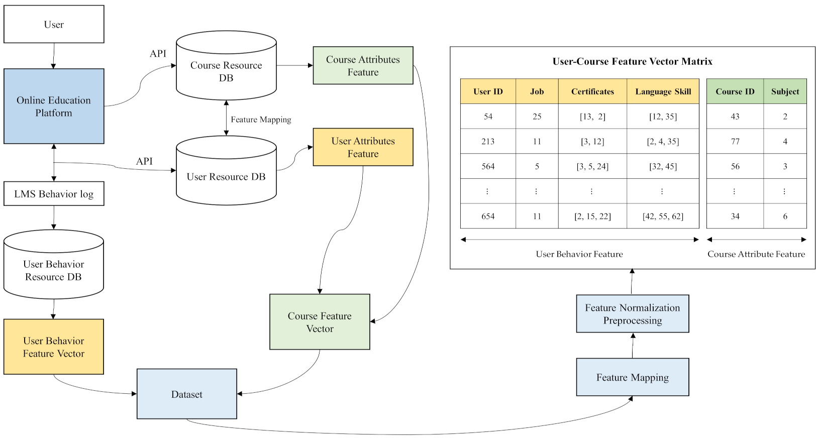 Applsci 11 08993 g002