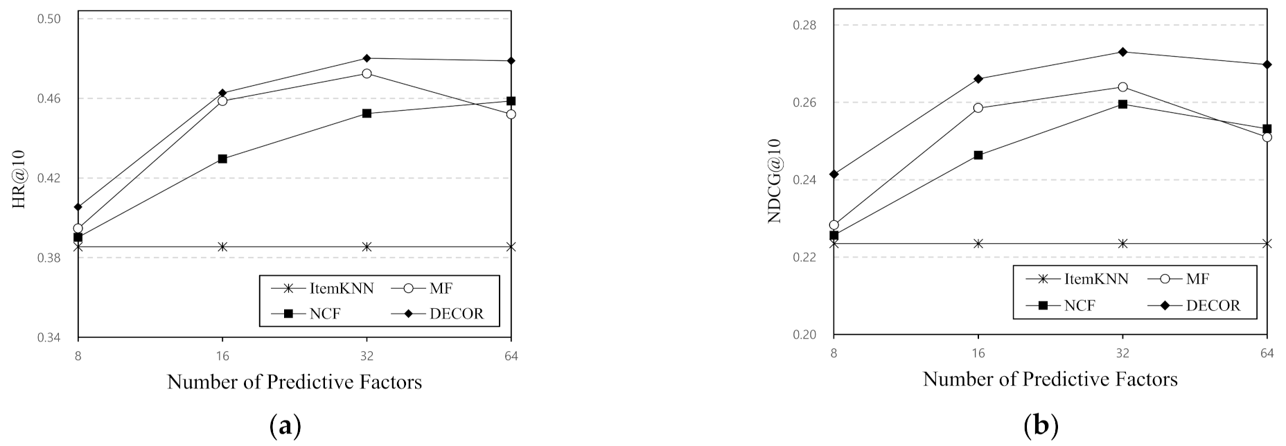 Applsci 11 08993 g003