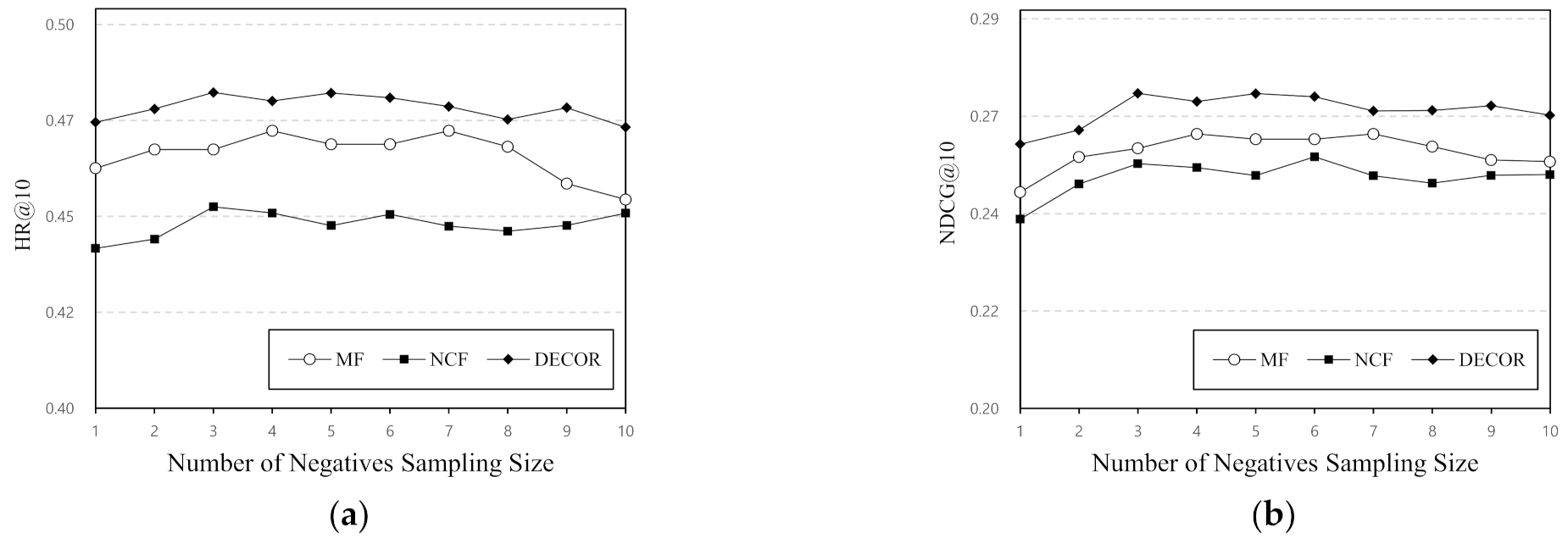 Applsci 11 08993 g005
