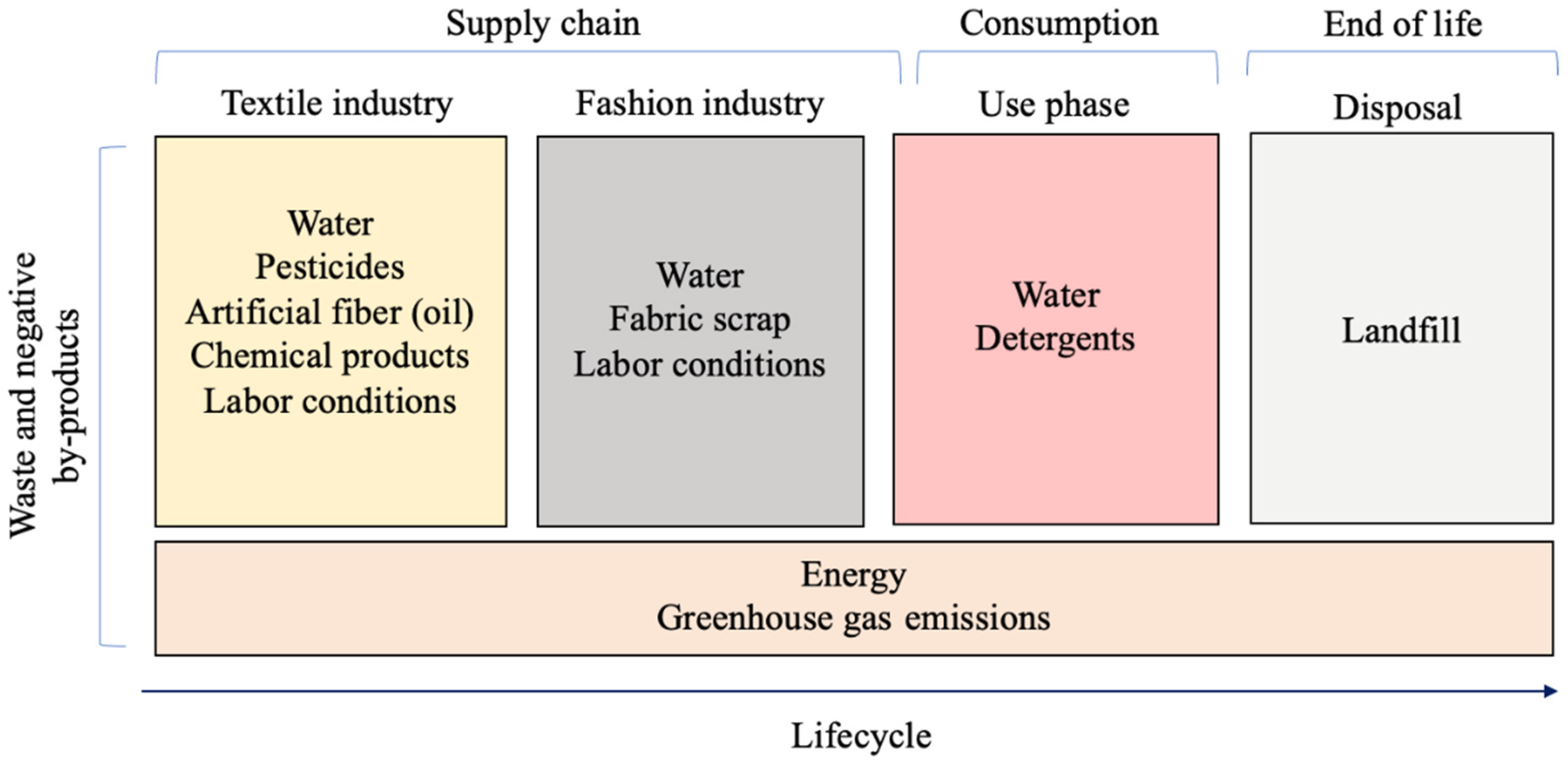 Applsci 11 08994 g001