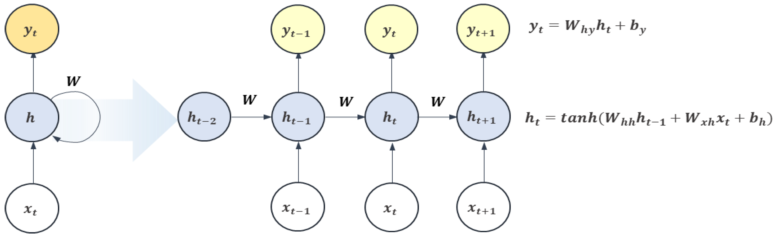 Applsci 11 08995 g001