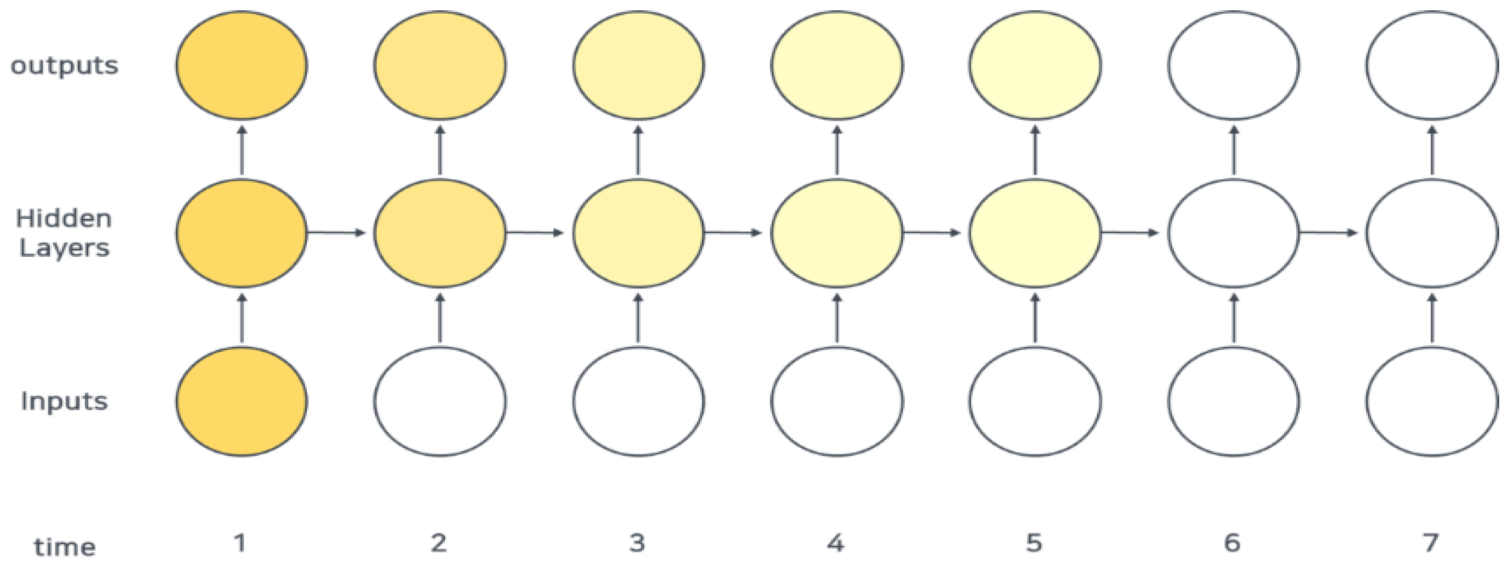 Applsci 11 08995 g002