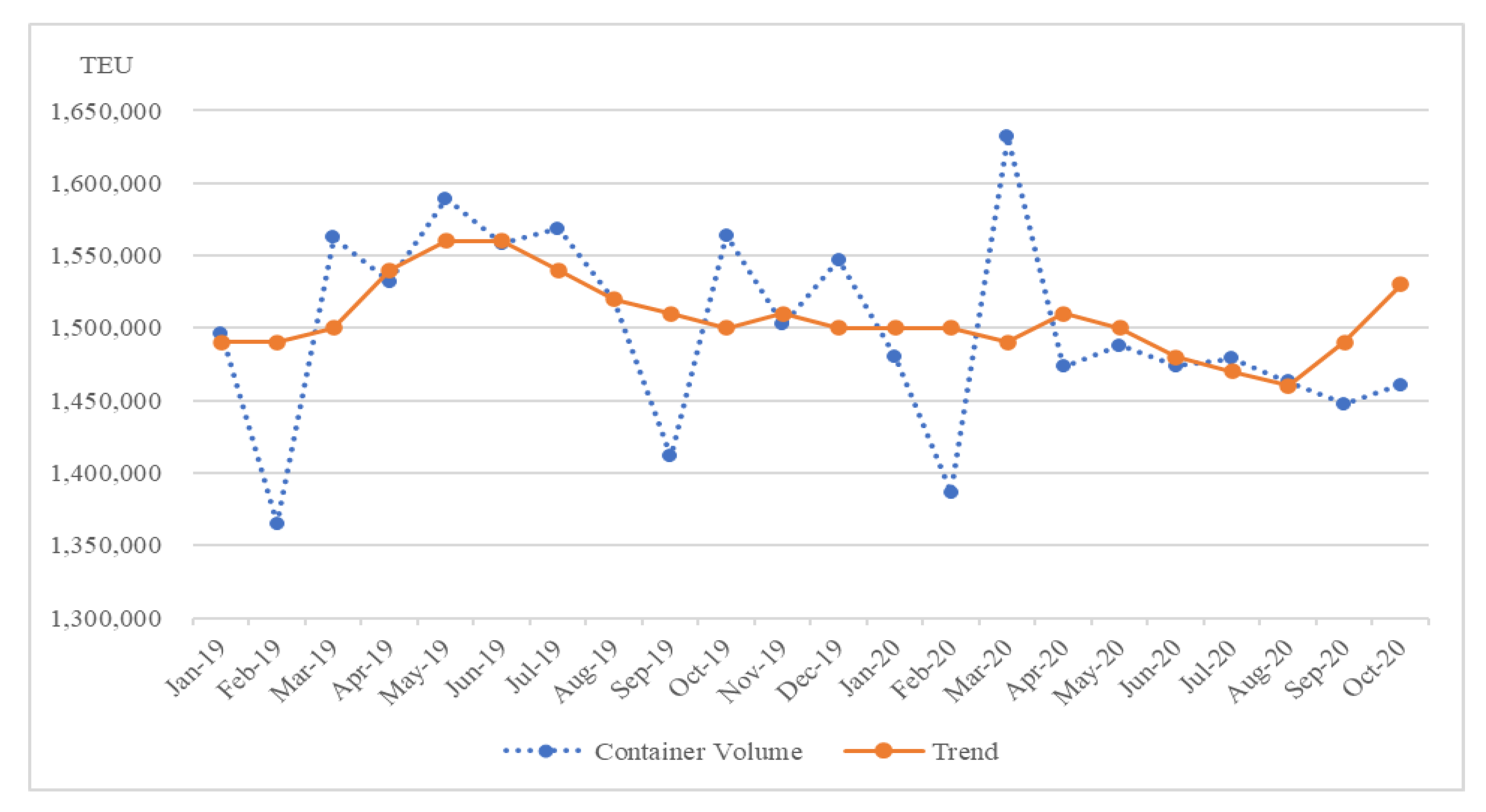 Applsci 11 08995 g006