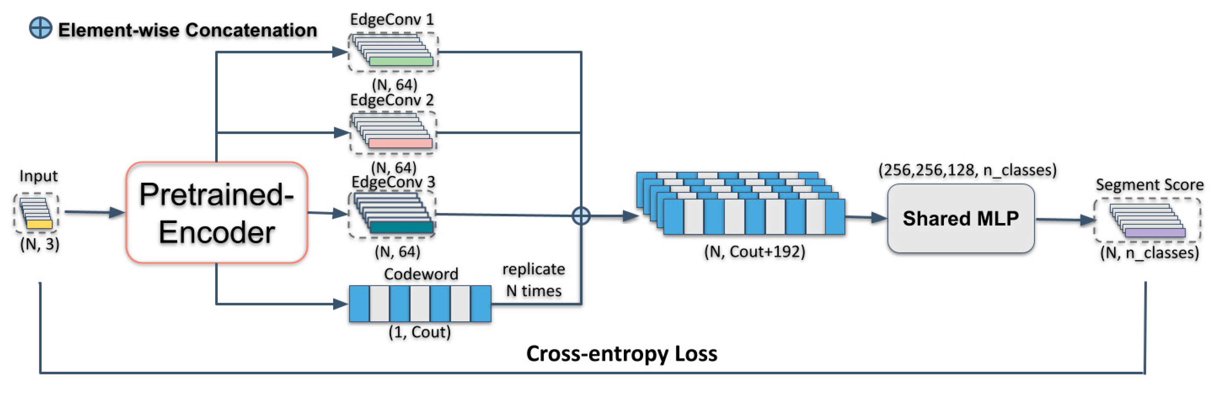 Applsci 11 08996 g002