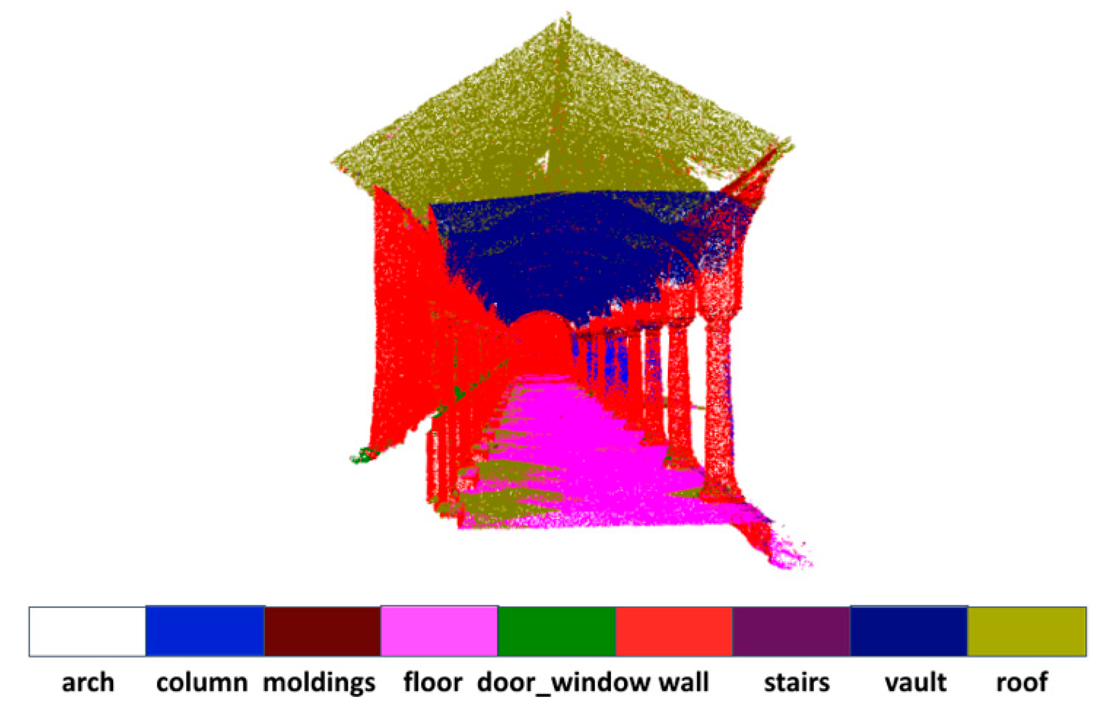 Applsci 11 08996 g004