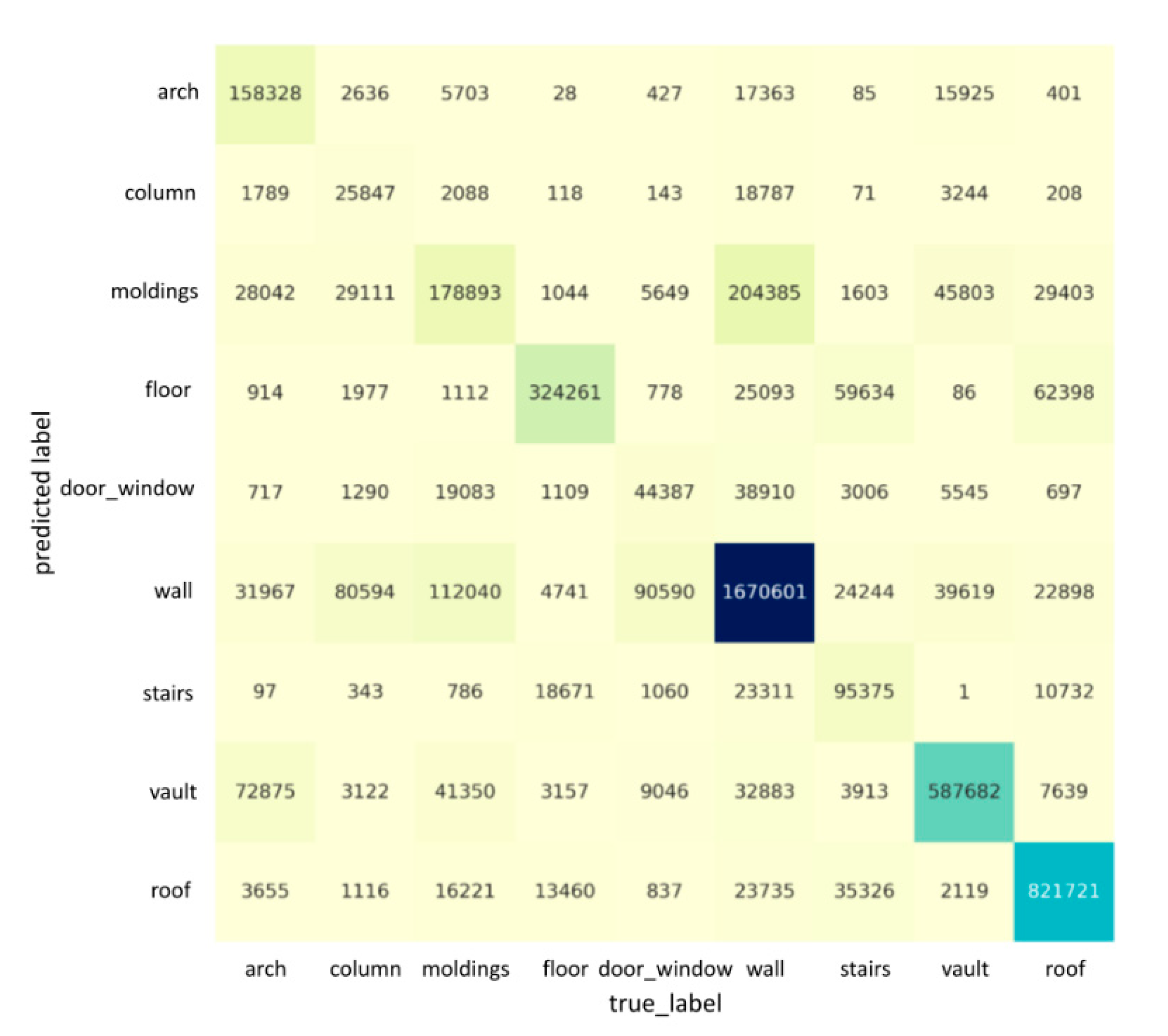 Applsci 11 08996 g006