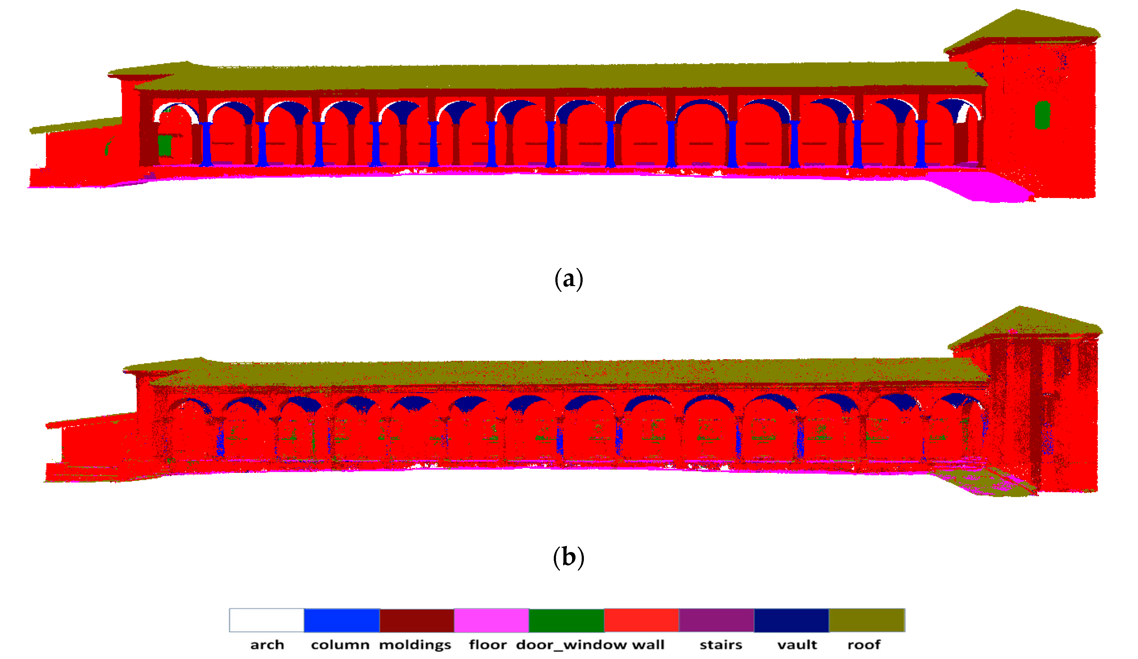 Applsci 11 08996 g007