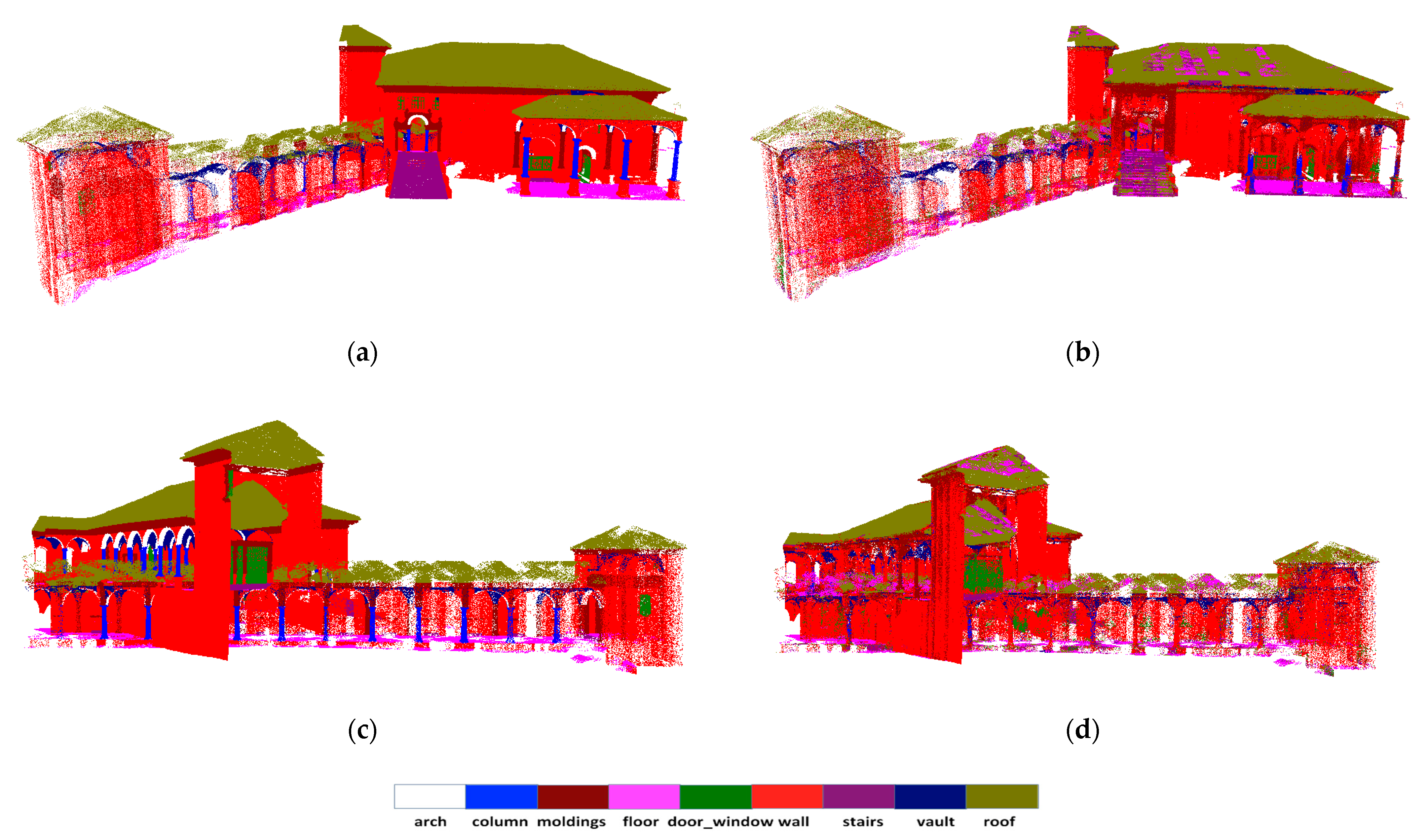 Applsci 11 08996 g008