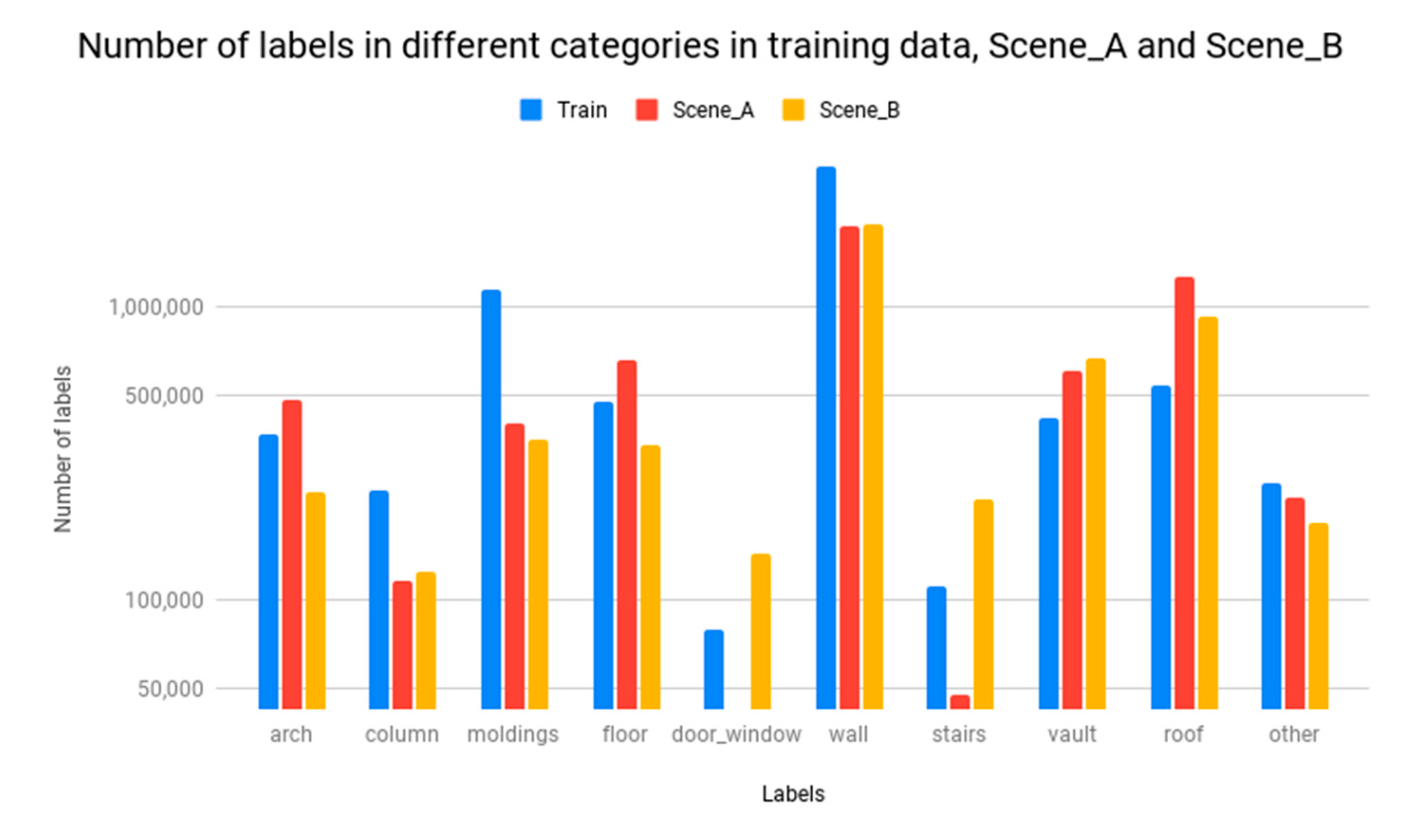 Applsci 11 08996 g010