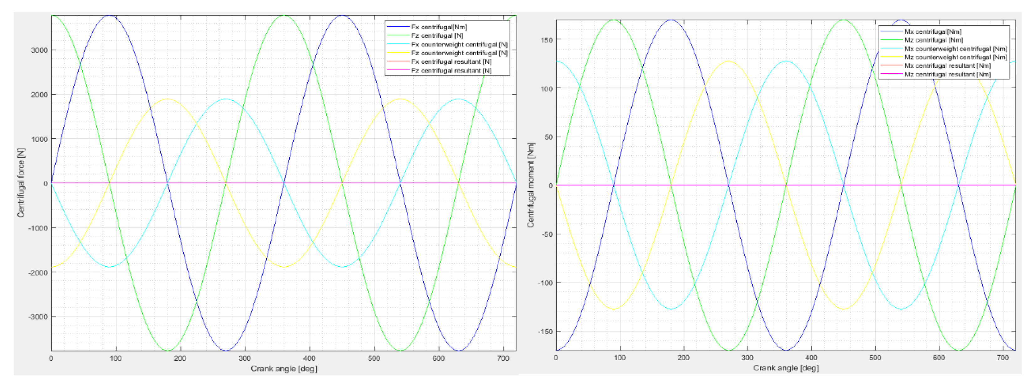 Applsci 11 08997 g015 Applsci 11 08997 g015