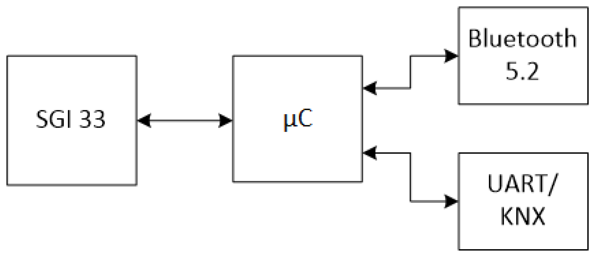 Applsci 11 08998 g004