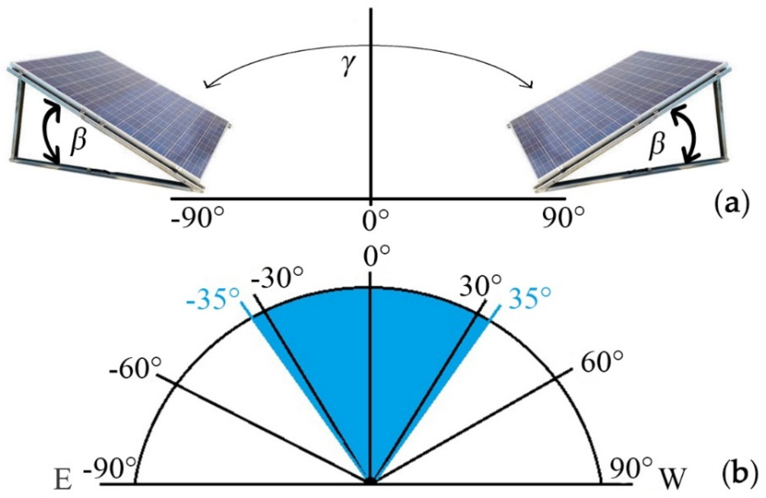 Applsci 11 08998 g005