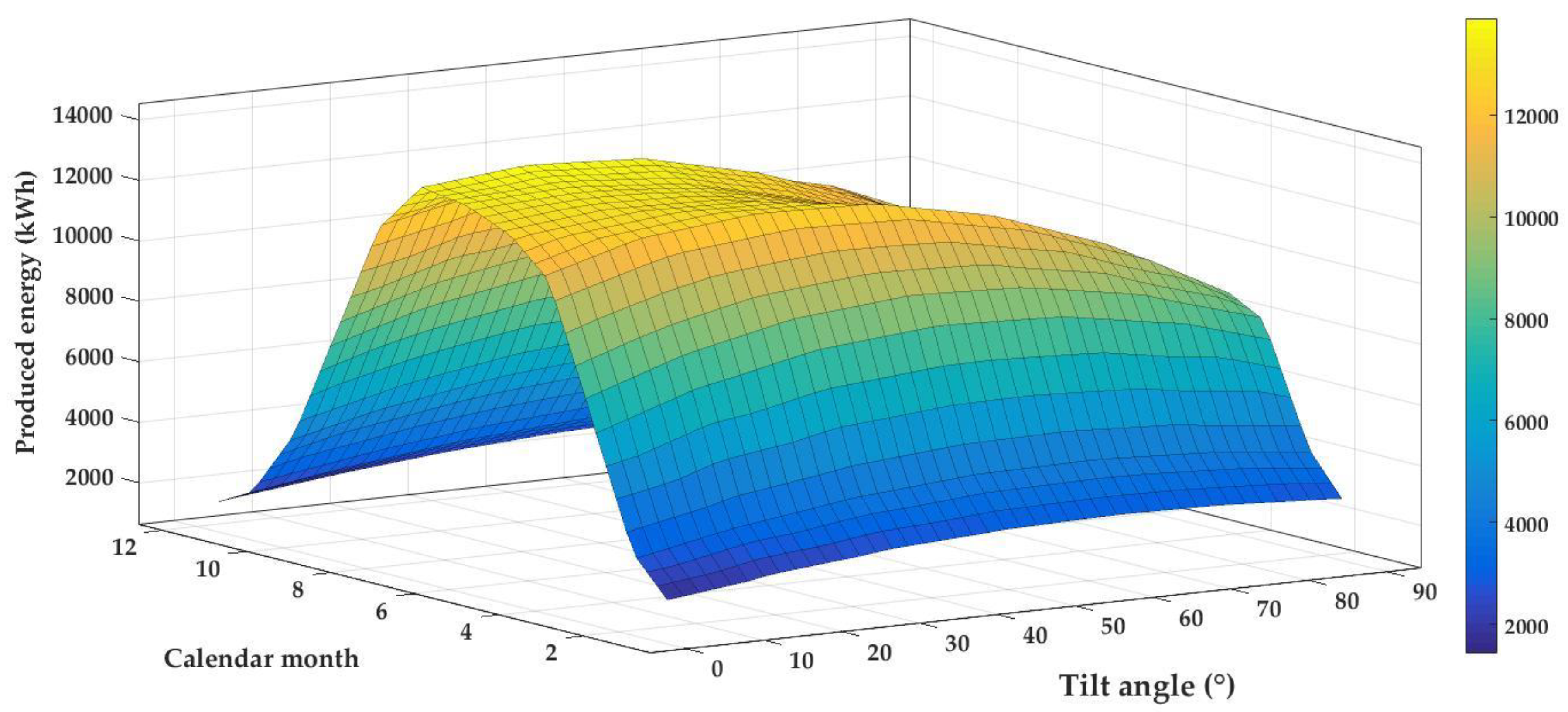 Applsci 11 08998 g009