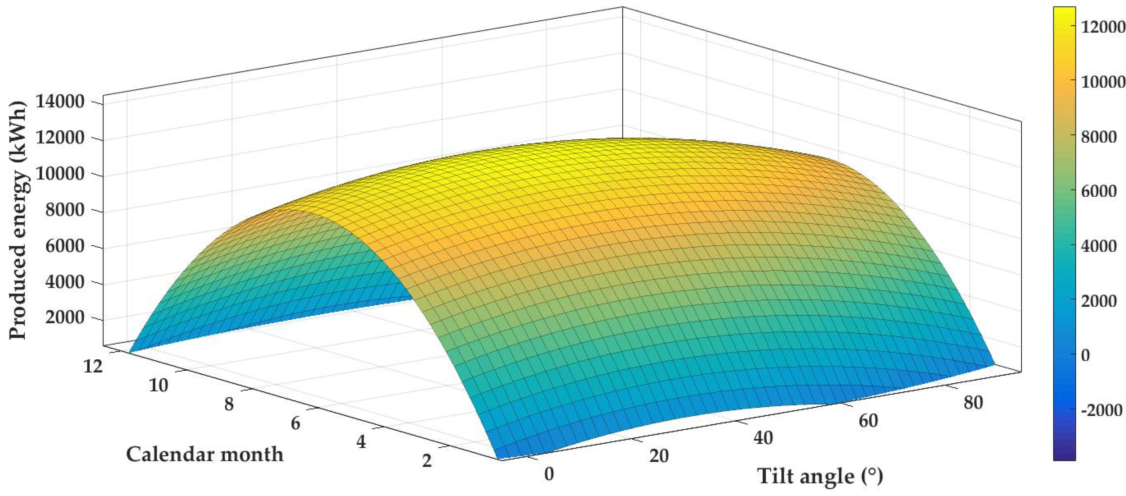 Applsci 11 08998 g010