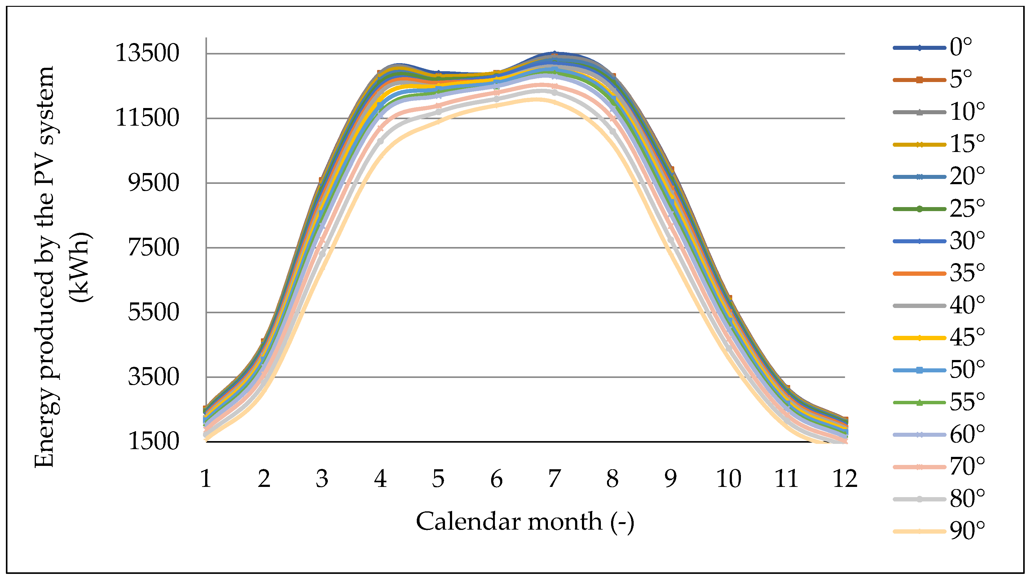 Applsci 11 08998 g012