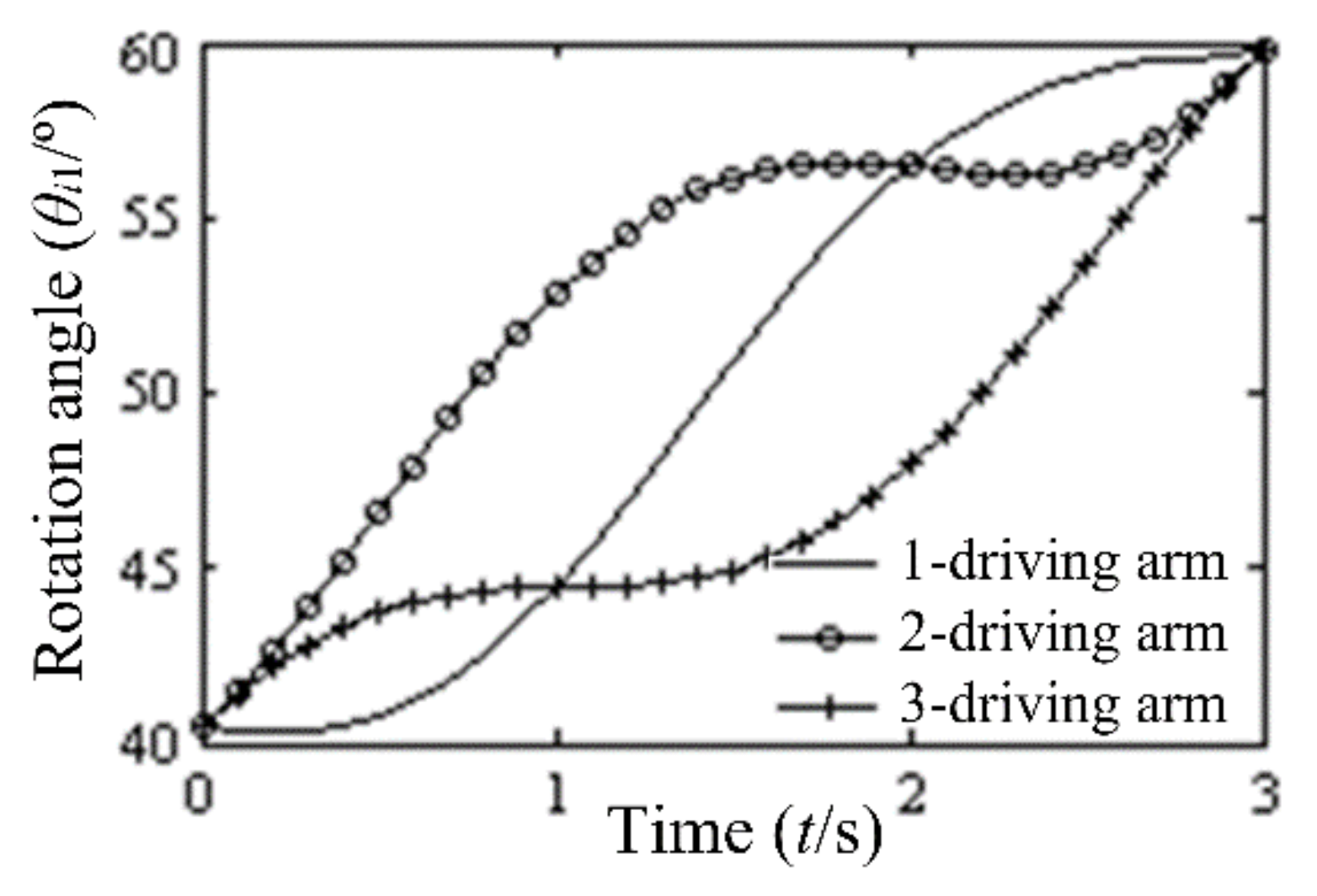 Applsci 11 09002 g004 Applsci 11 09002 g004
