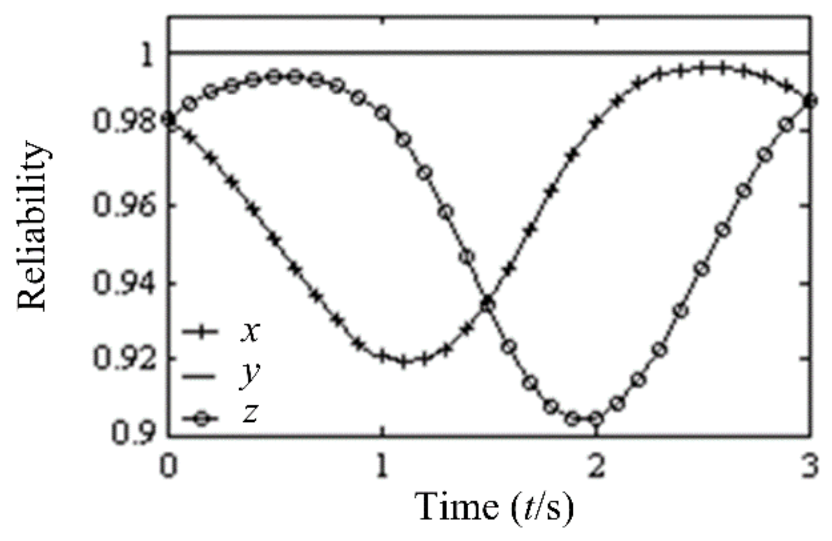 Applsci 11 09002 g005 Applsci 11 09002 g005