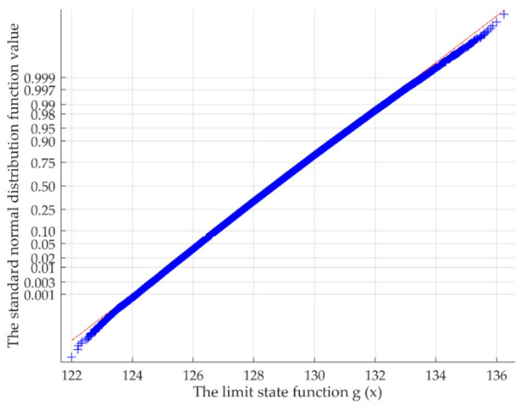 Applsci 11 09002 g007 Applsci 11 09002 g007