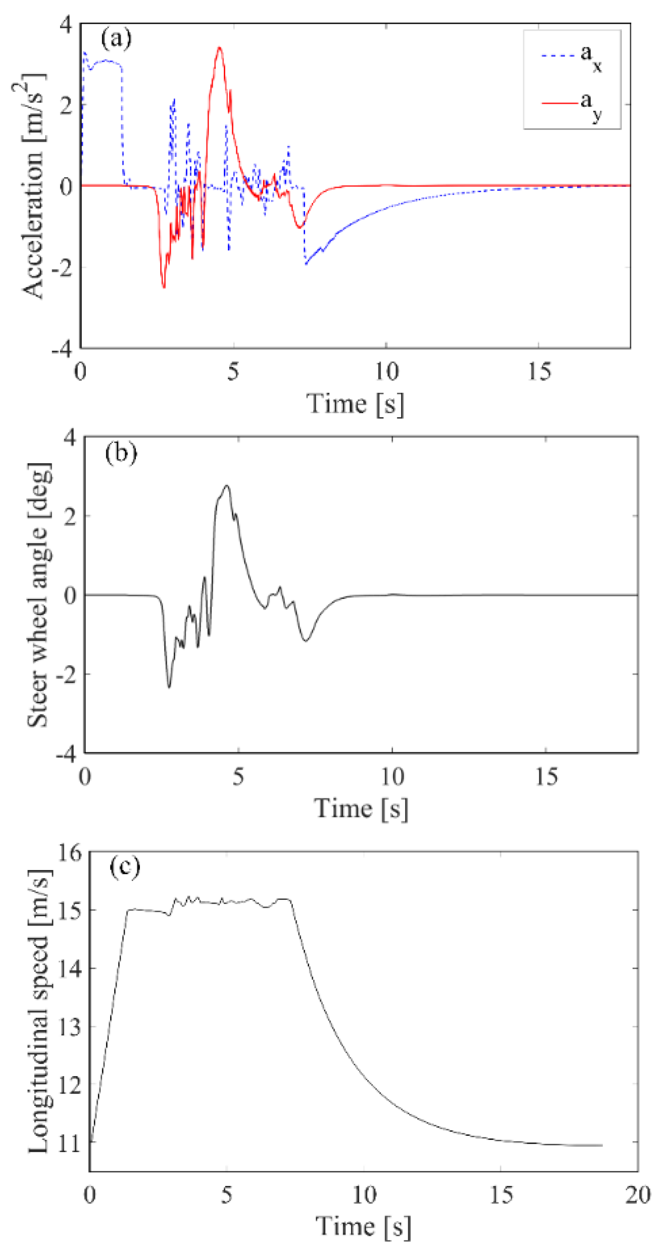 Applsci 11 09003 g014 Applsci 11 09003 g014