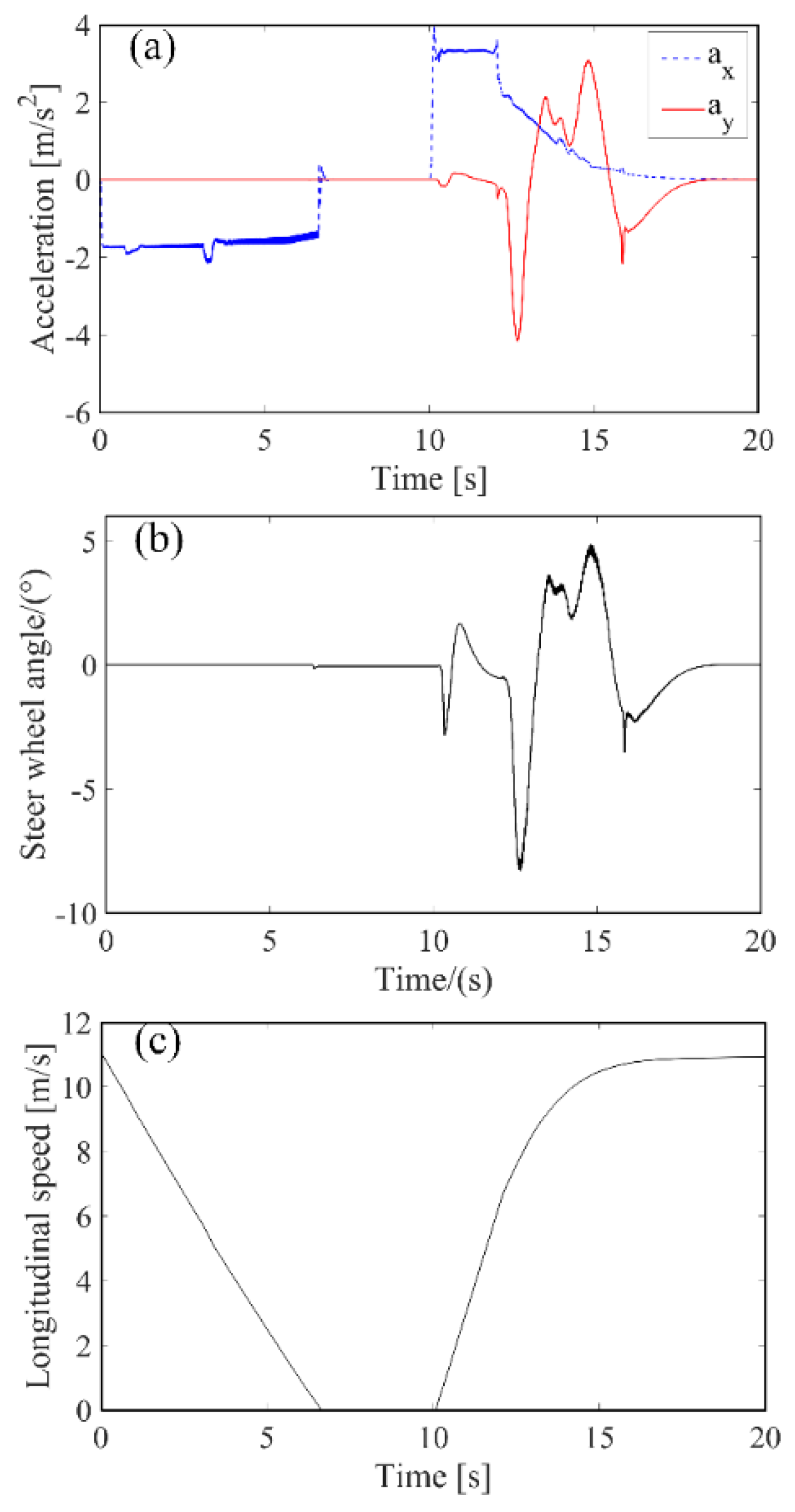 Applsci 11 09003 g016 Applsci 11 09003 g016