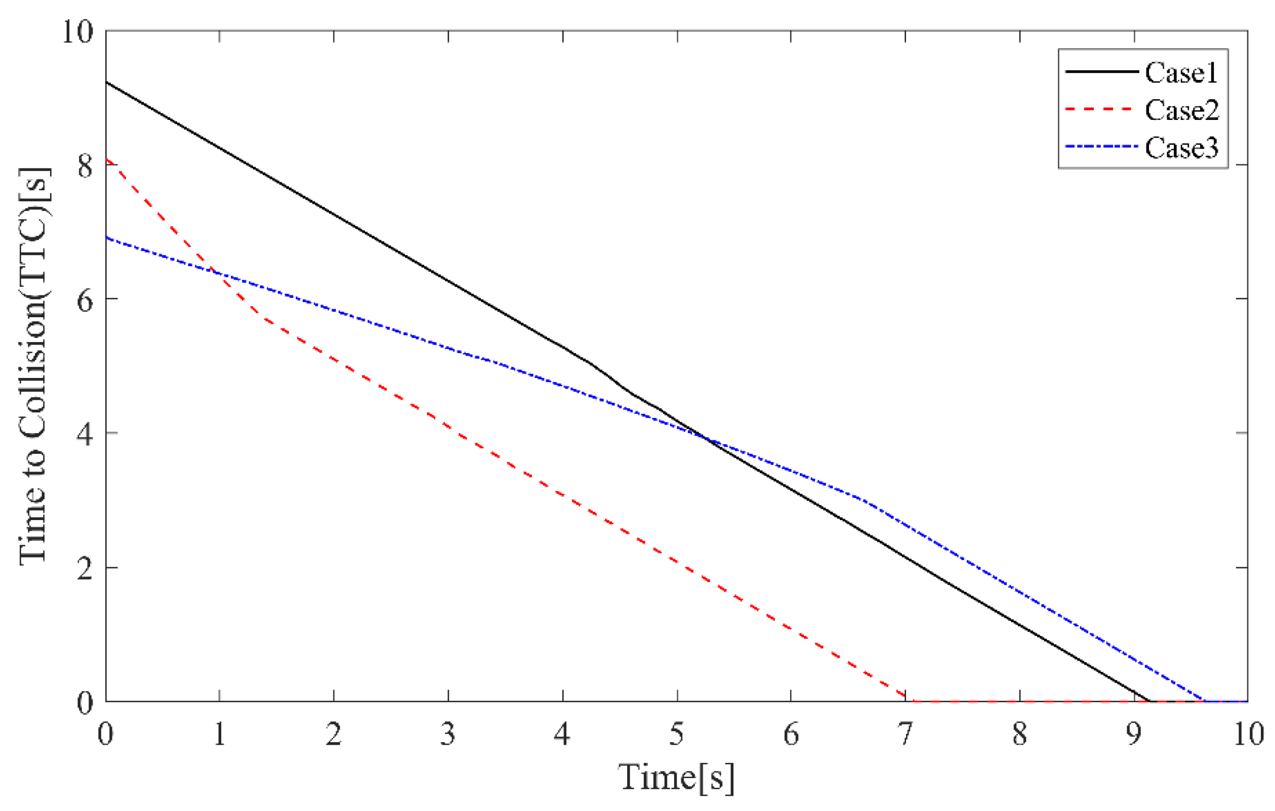 Applsci 11 09003 g019 Applsci 11 09003 g019