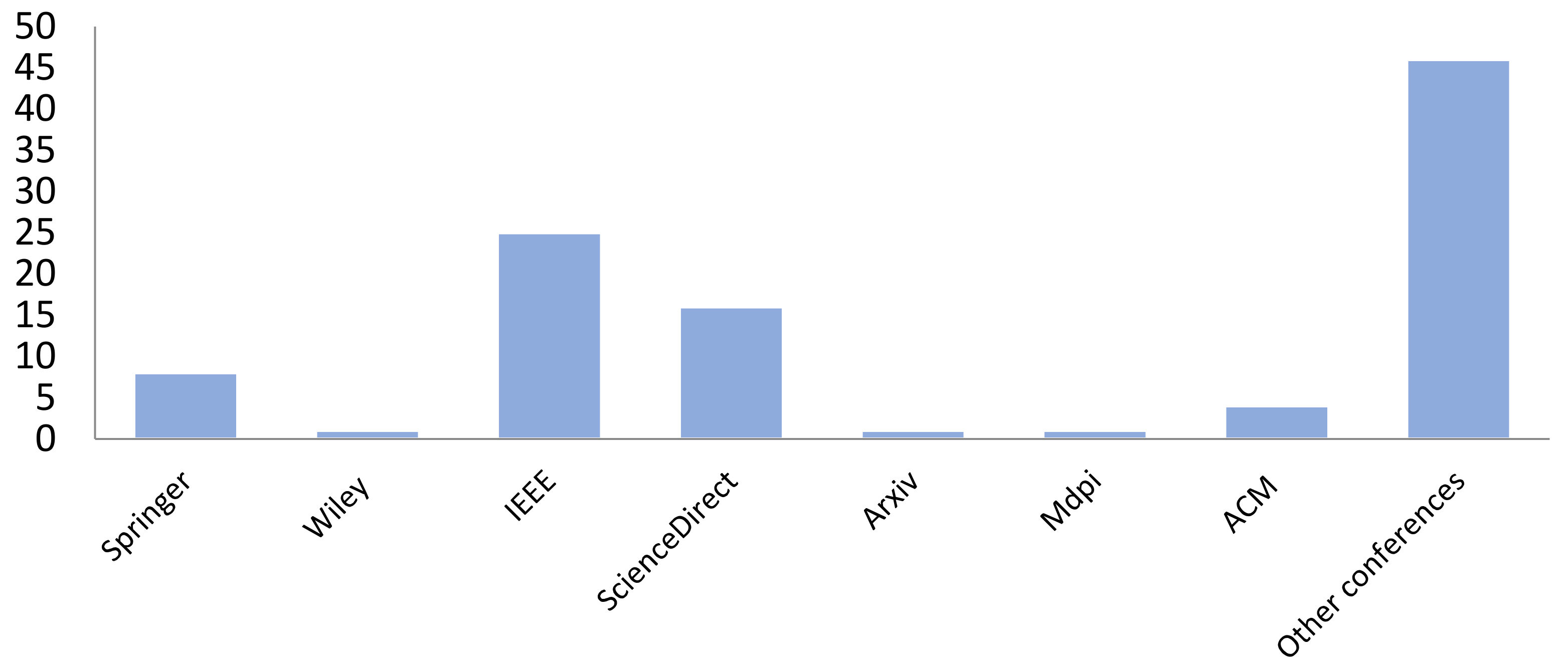 Applsci 11 09005 g002