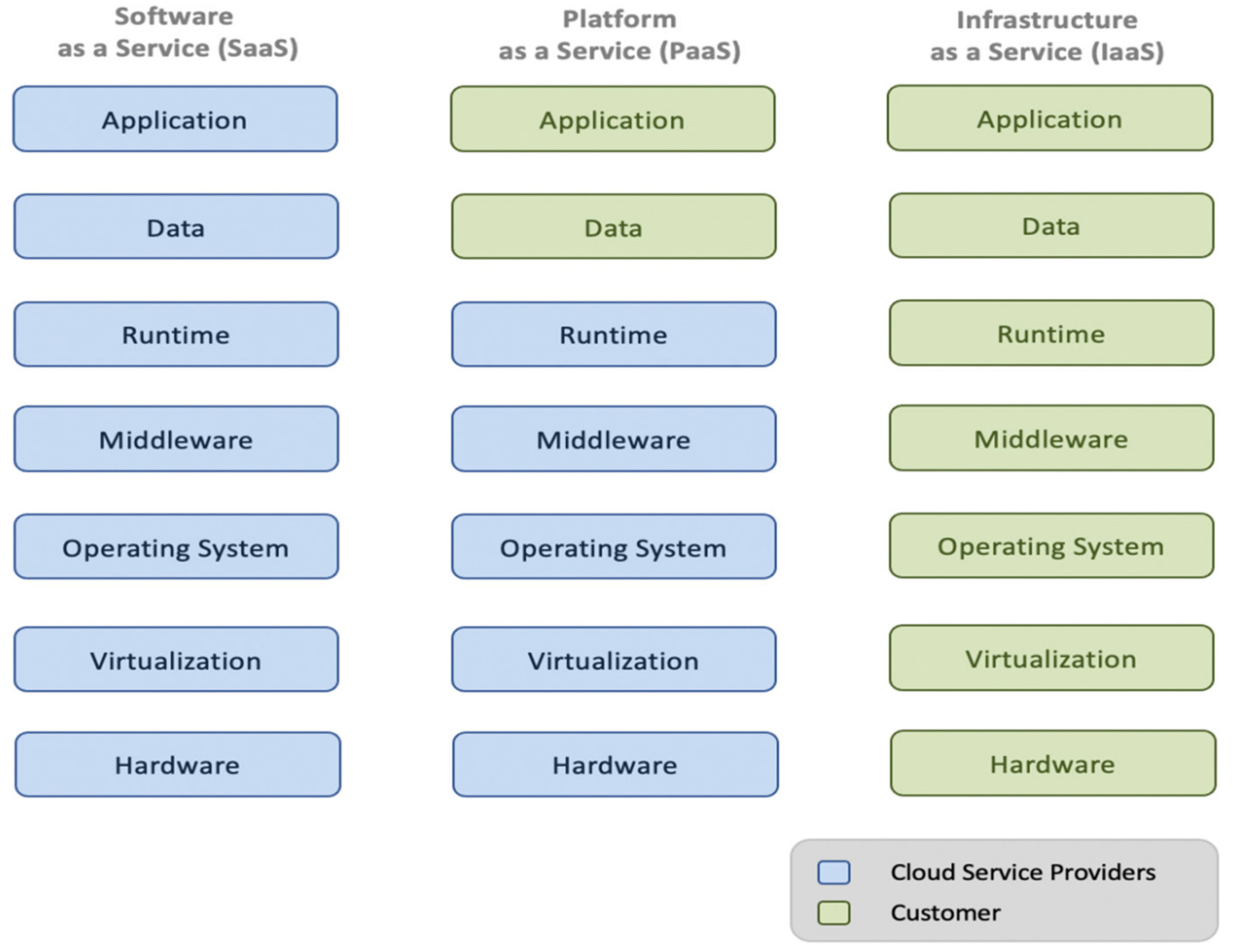 Applsci 11 09005 g005