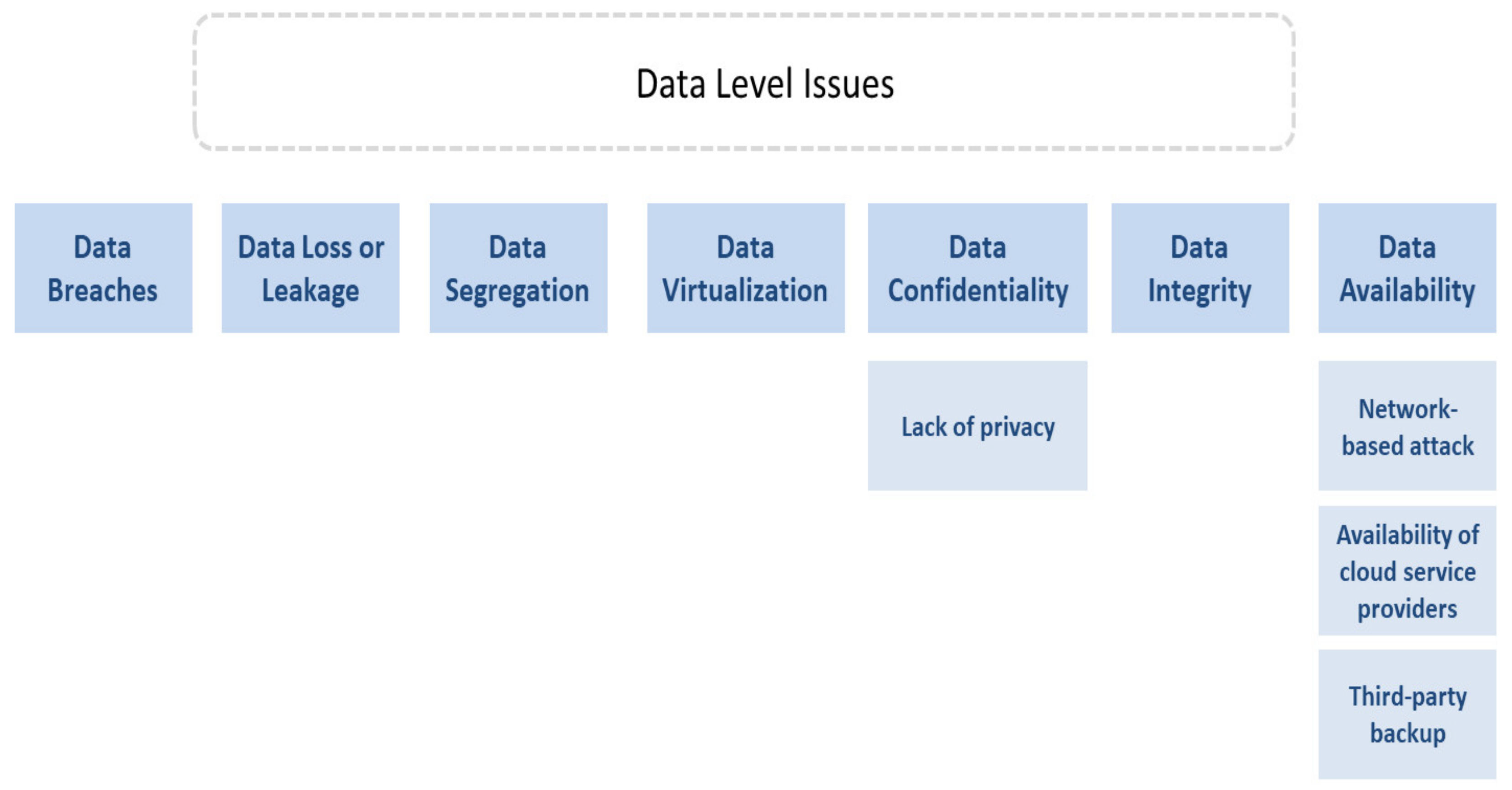 Applsci 11 09005 g007