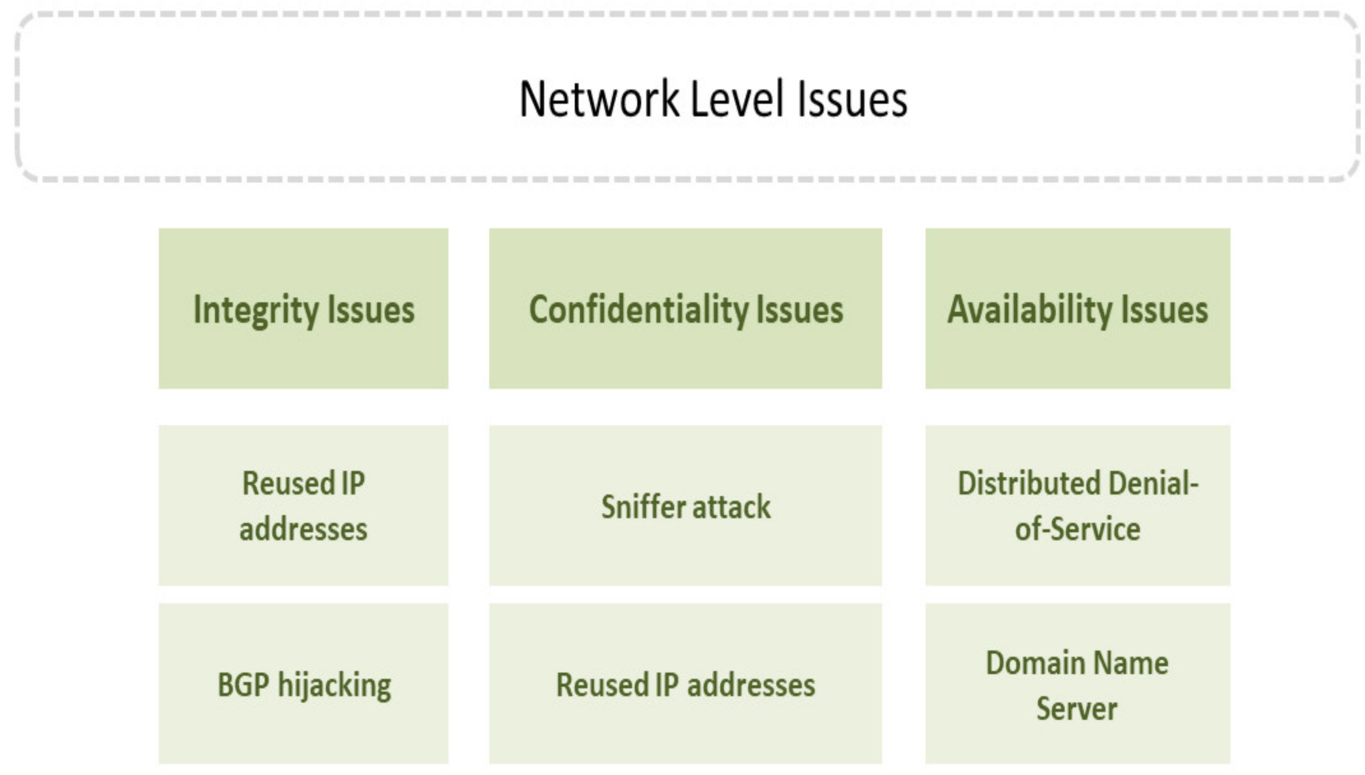 Applsci 11 09005 g009