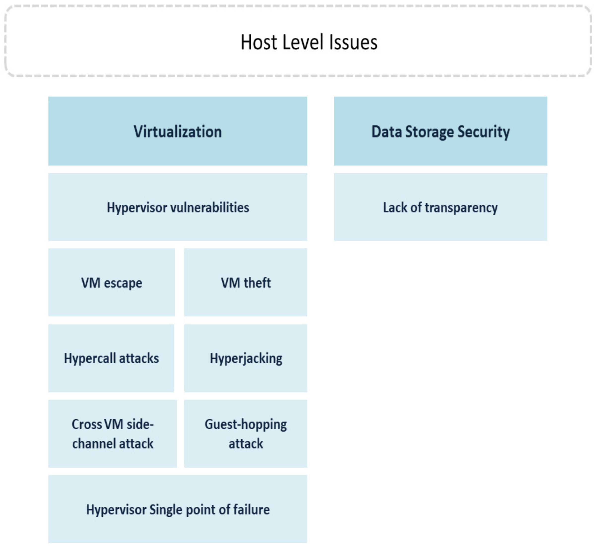 Applsci 11 09005 g010