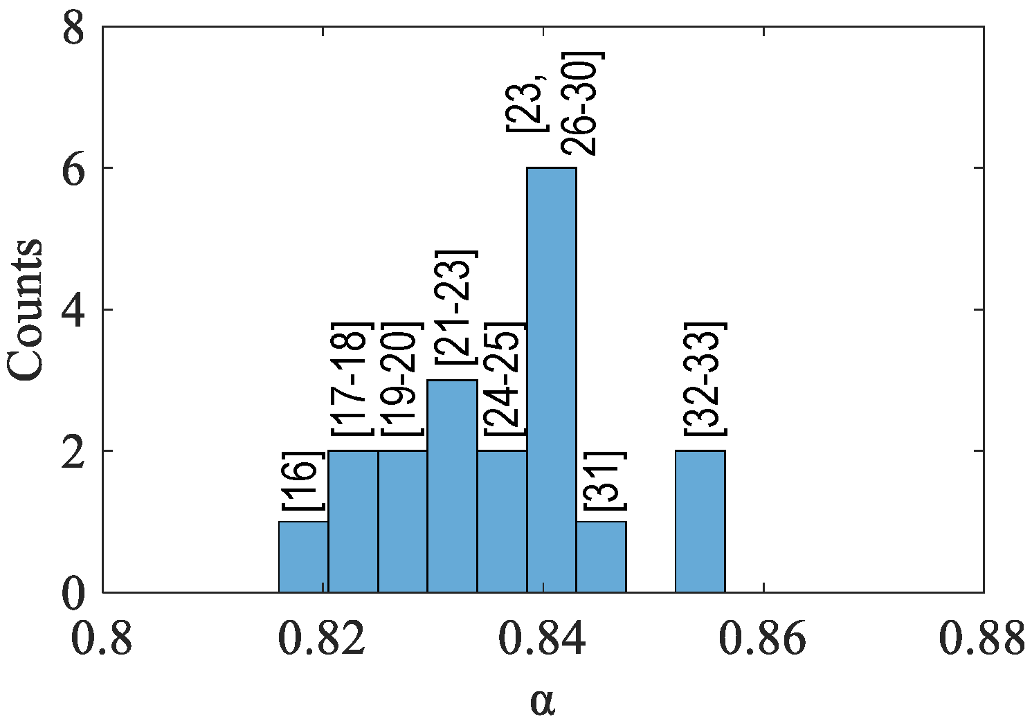 Applsci 11 09006 g004