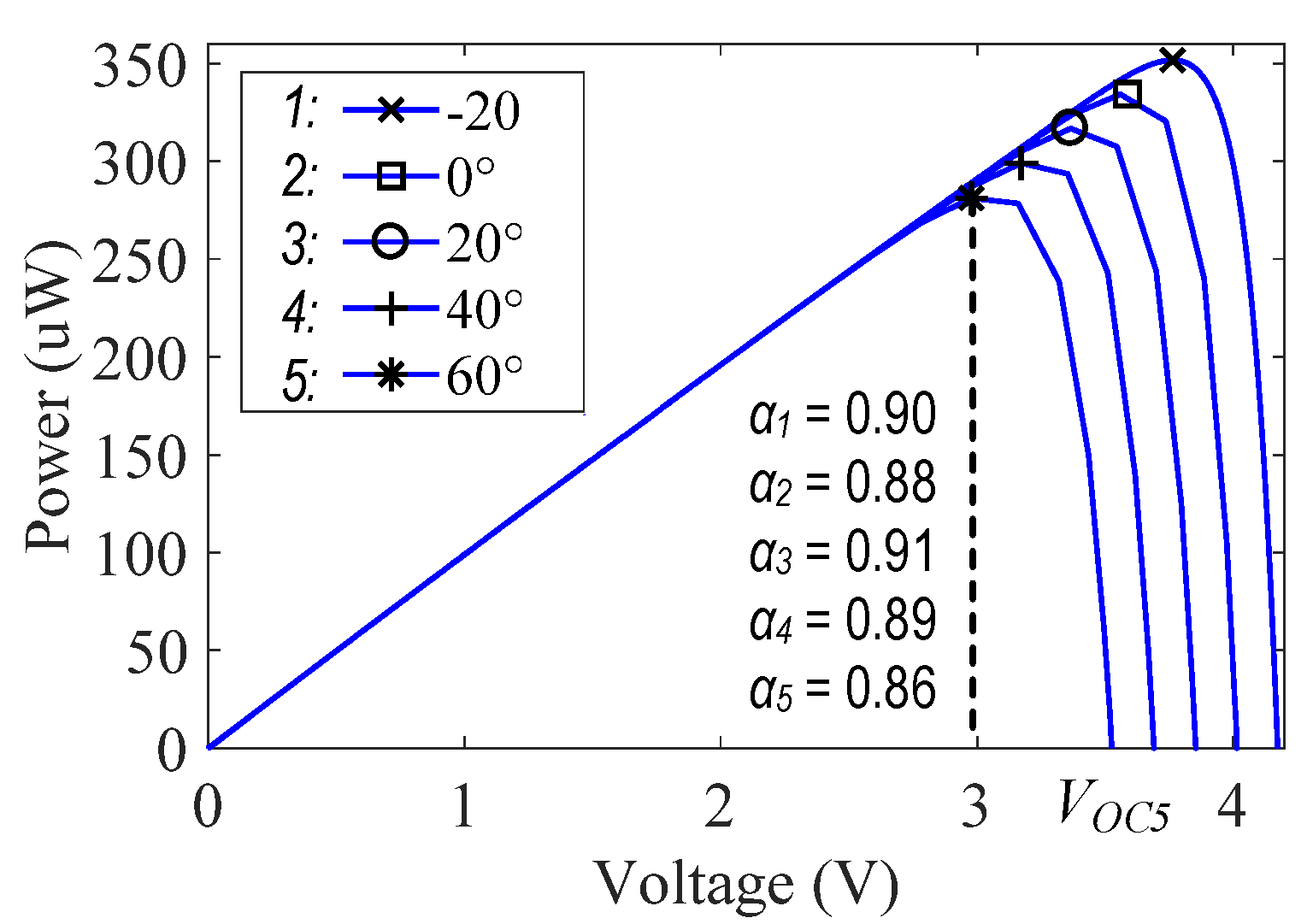 Applsci 11 09006 g005