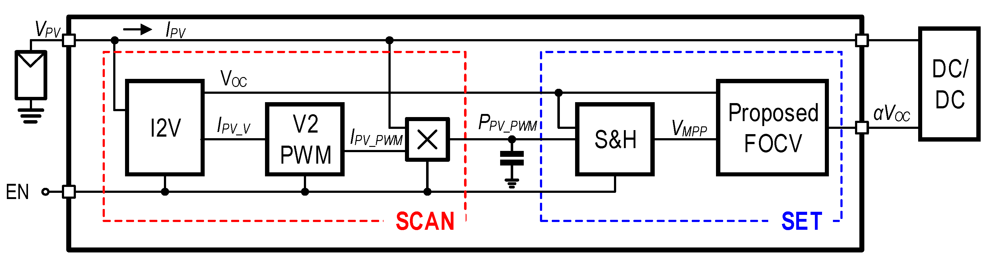 Applsci 11 09006 g007