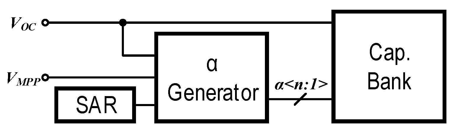 Applsci 11 09006 g012